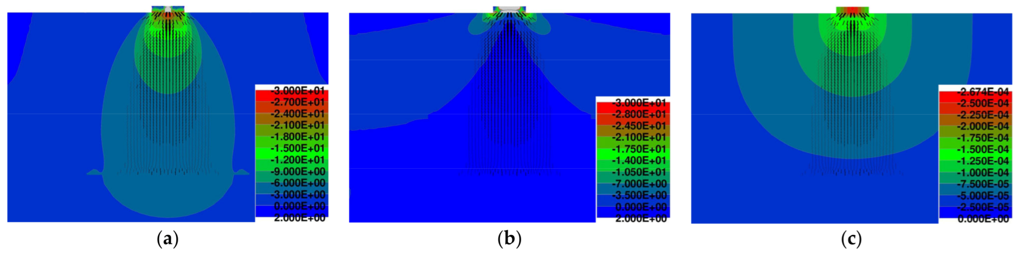 Buildings 13 00524 g018 550