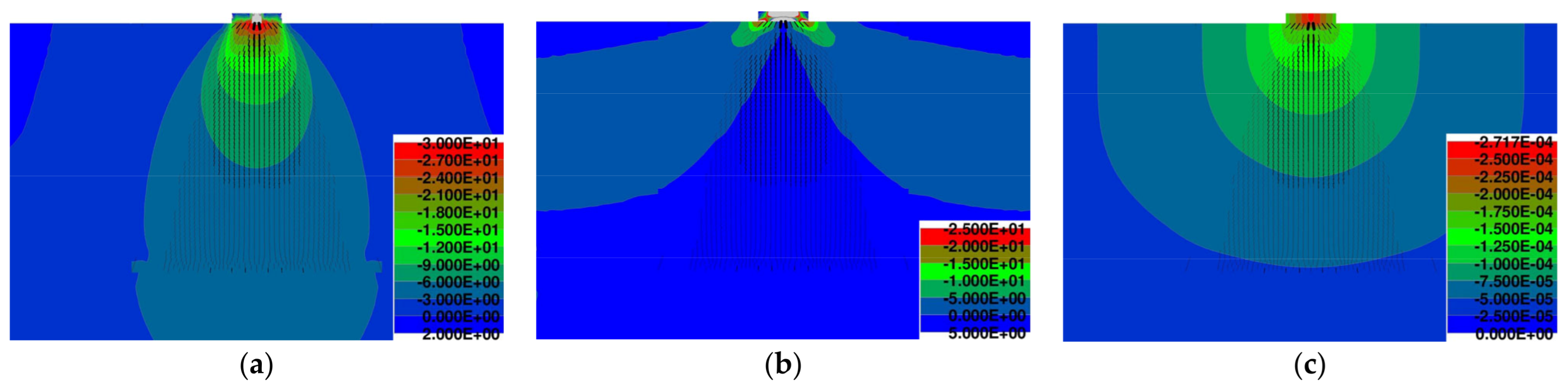 Buildings 13 00524 g019 550