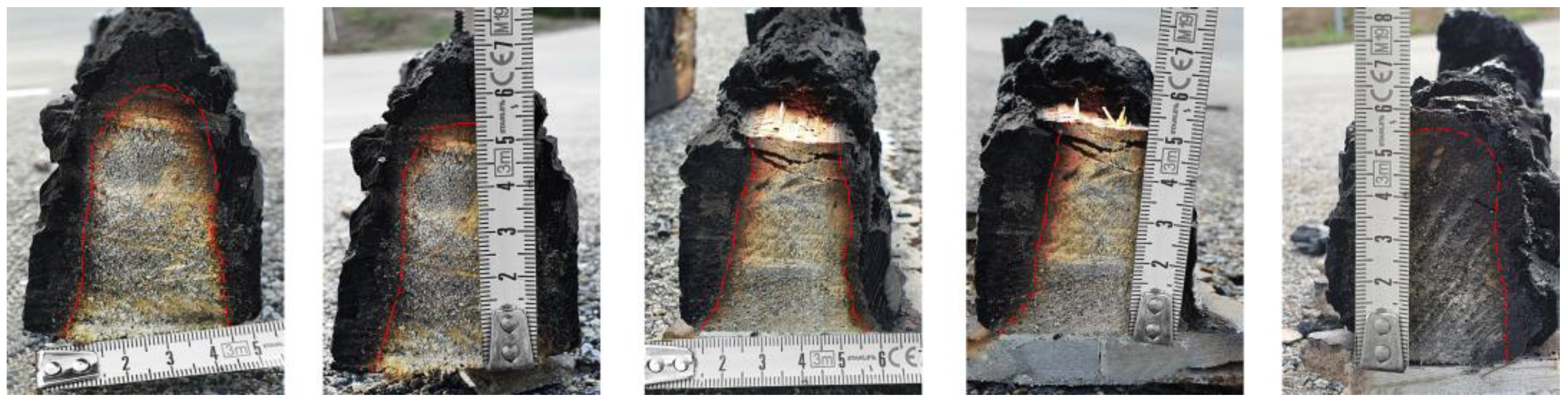 Buildings 13 00527 g010