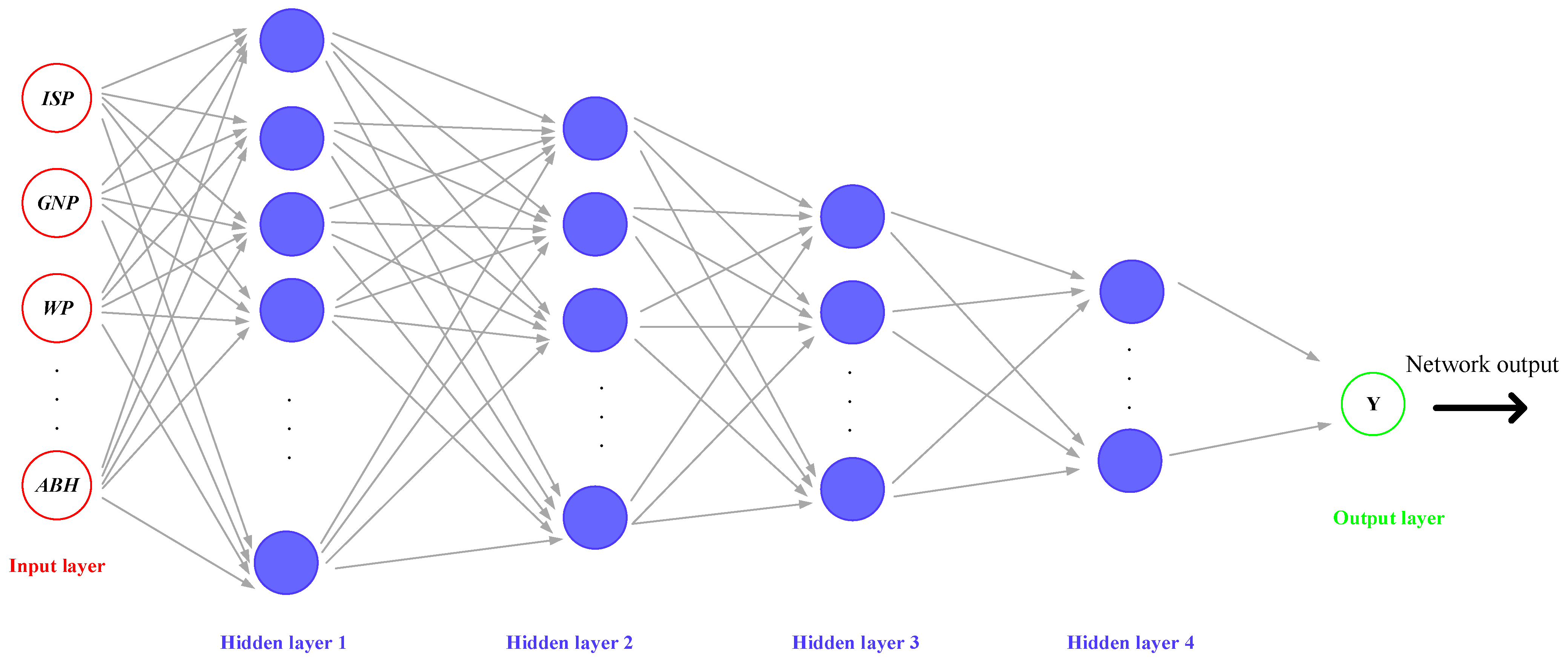 Buildings 13 00528 g005