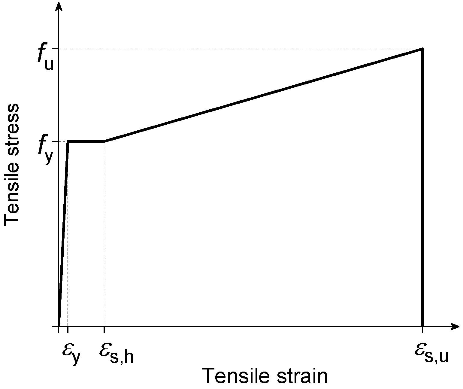 Buildings 13 00533 g002