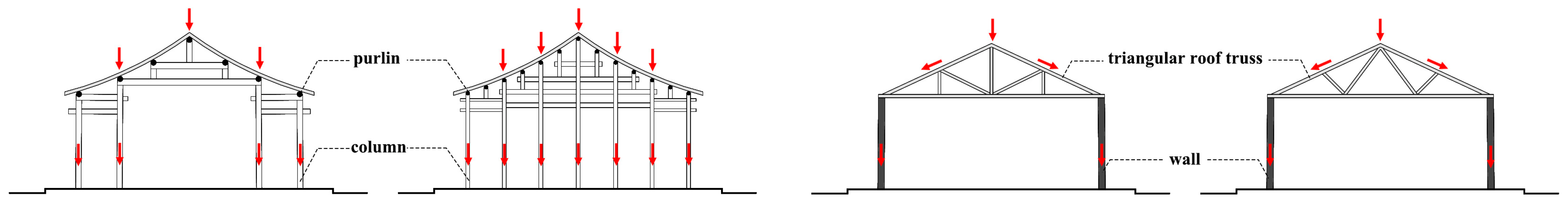 Buildings 13 00534 g001