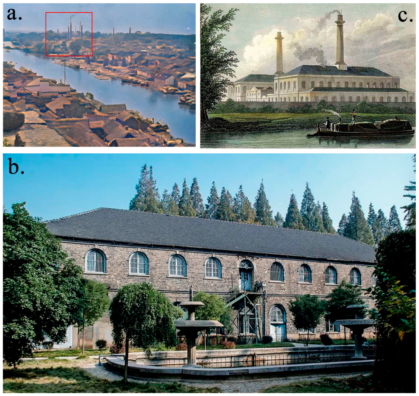 Buildings 13 00534 g007