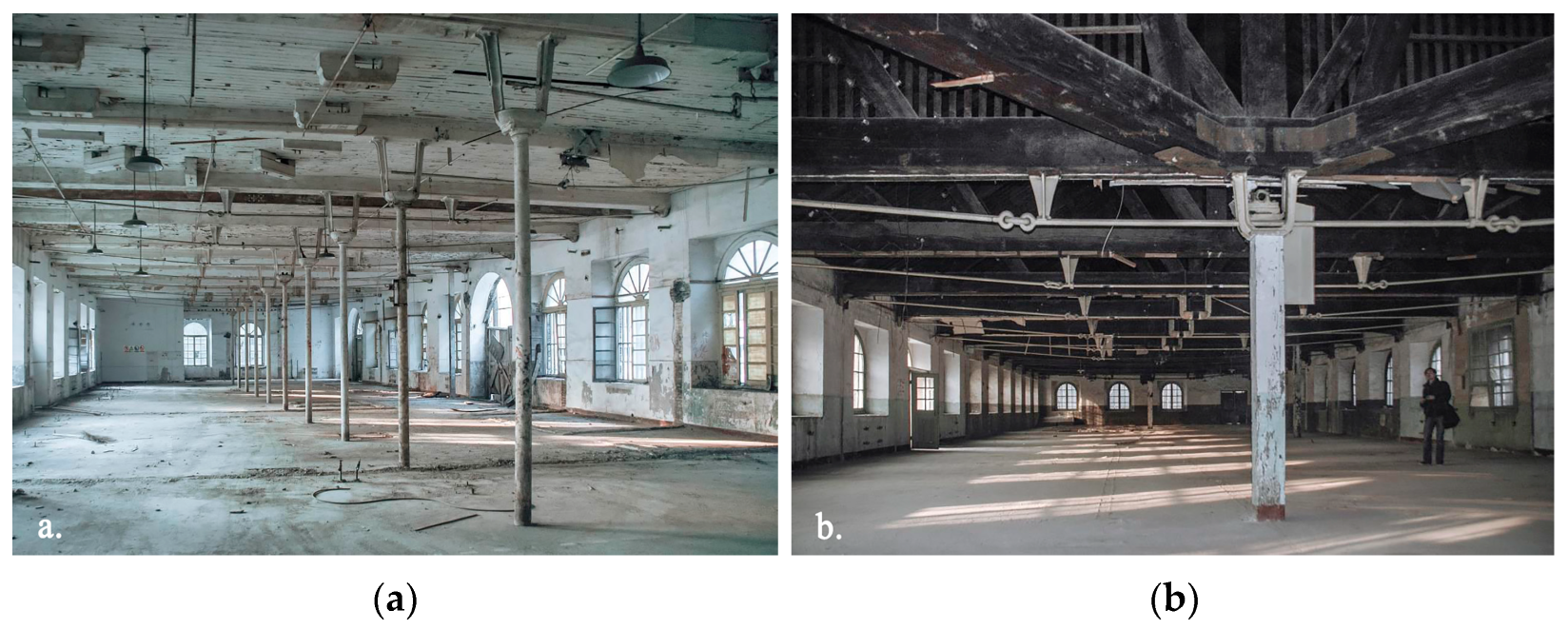 Buildings 13 00534 g008