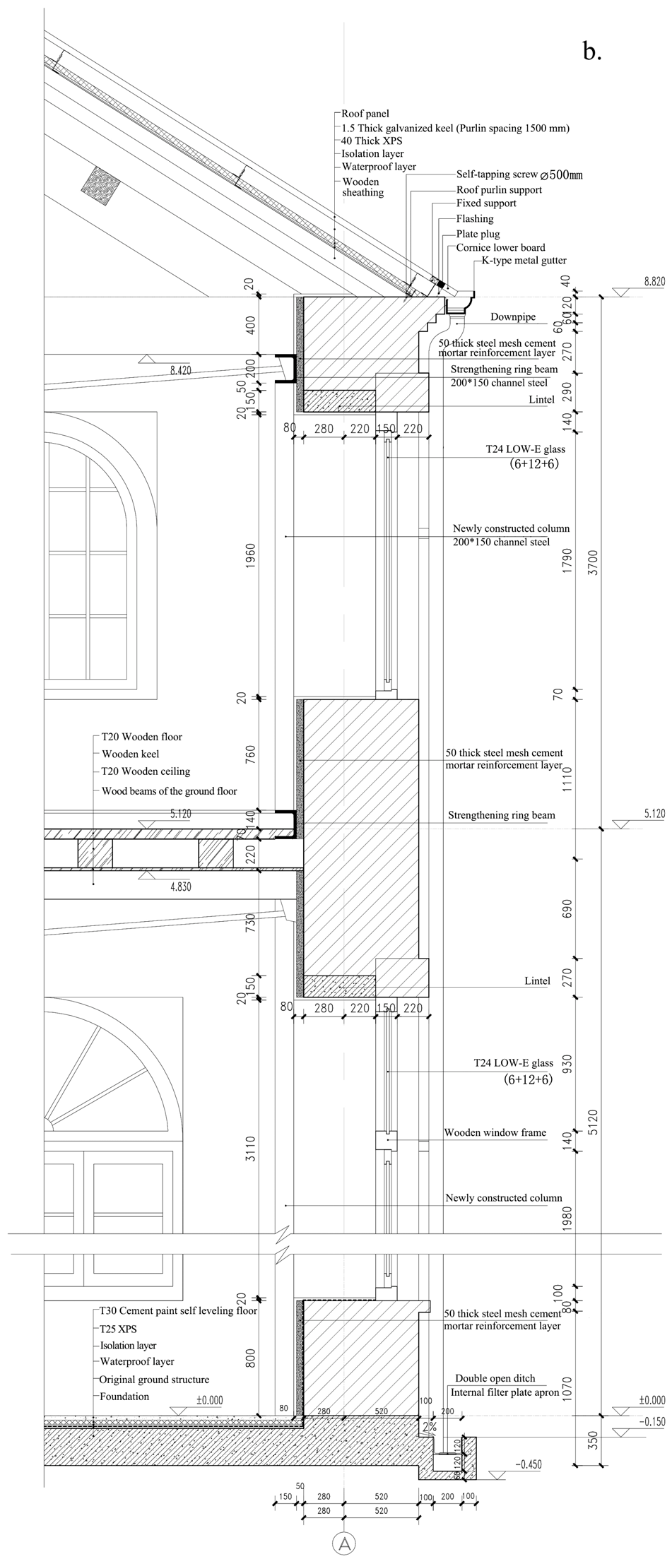 Buildings 13 00534 g015b