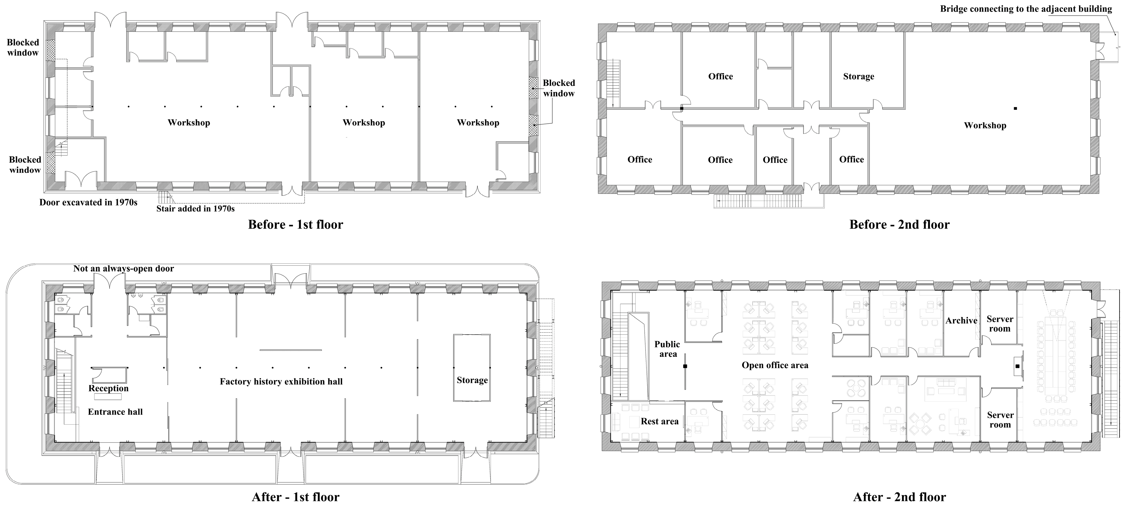 Buildings 13 00534 g017
