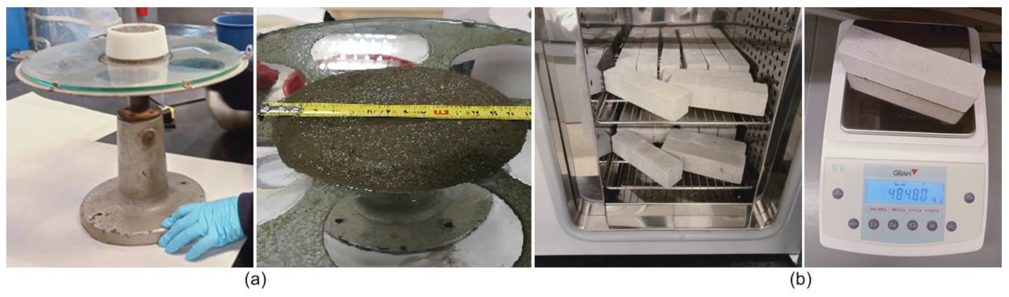 Buildings 13 00535 g003 Buildings 13 00535 g003