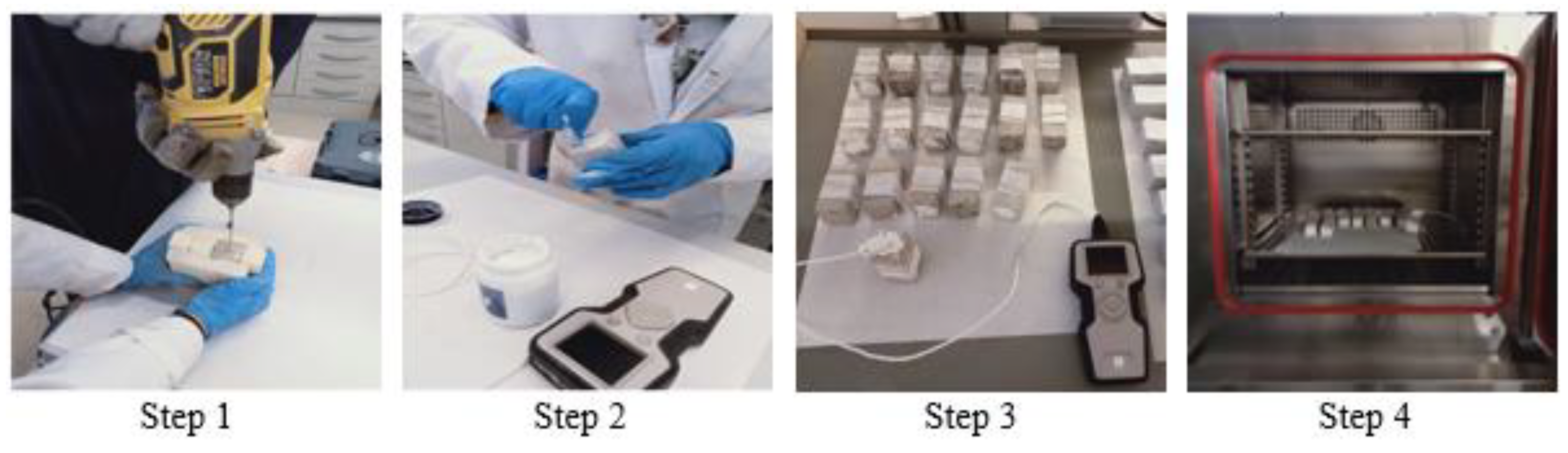 Buildings 13 00535 g006