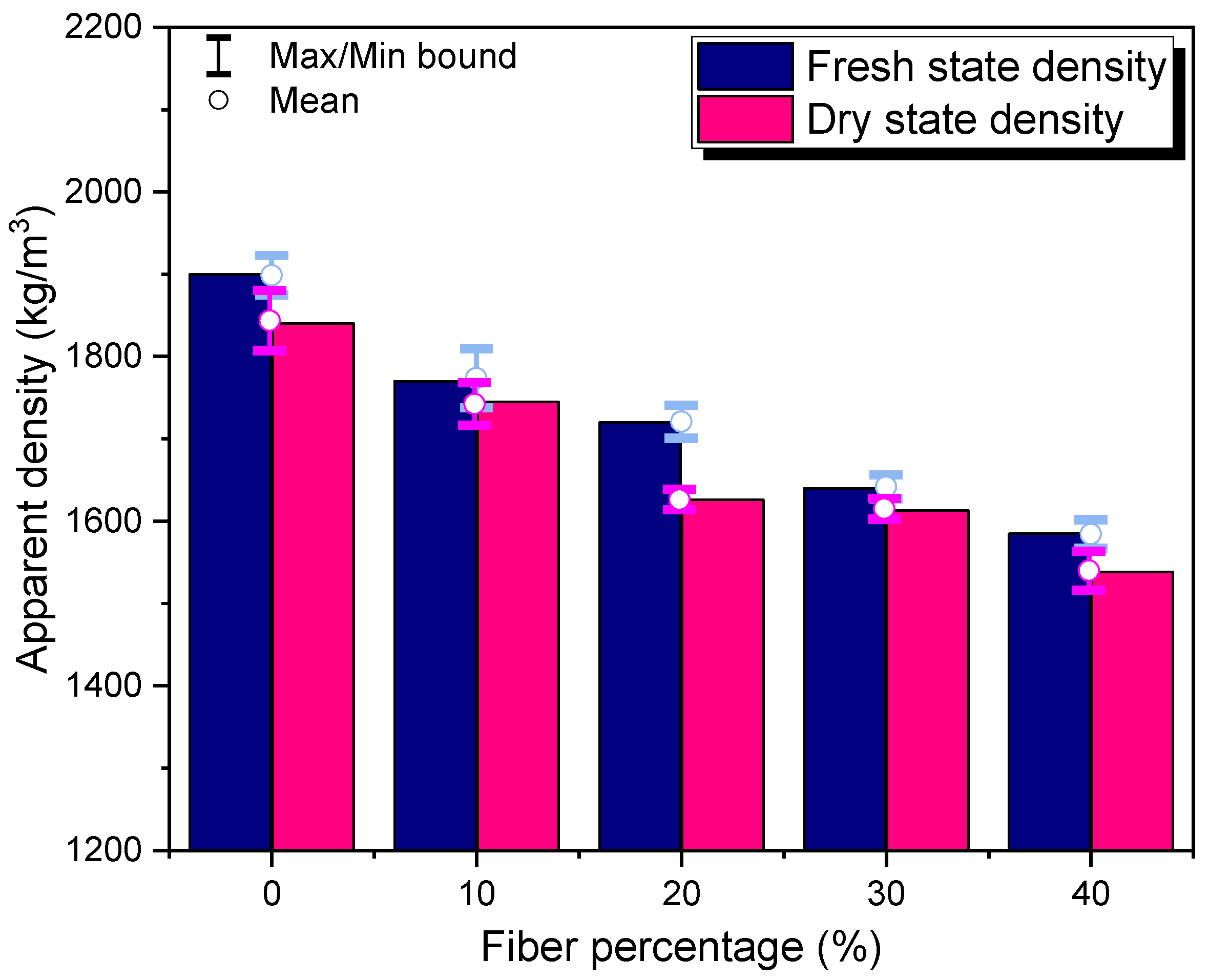 Buildings 13 00535 g008 Buildings 13 00535 g008