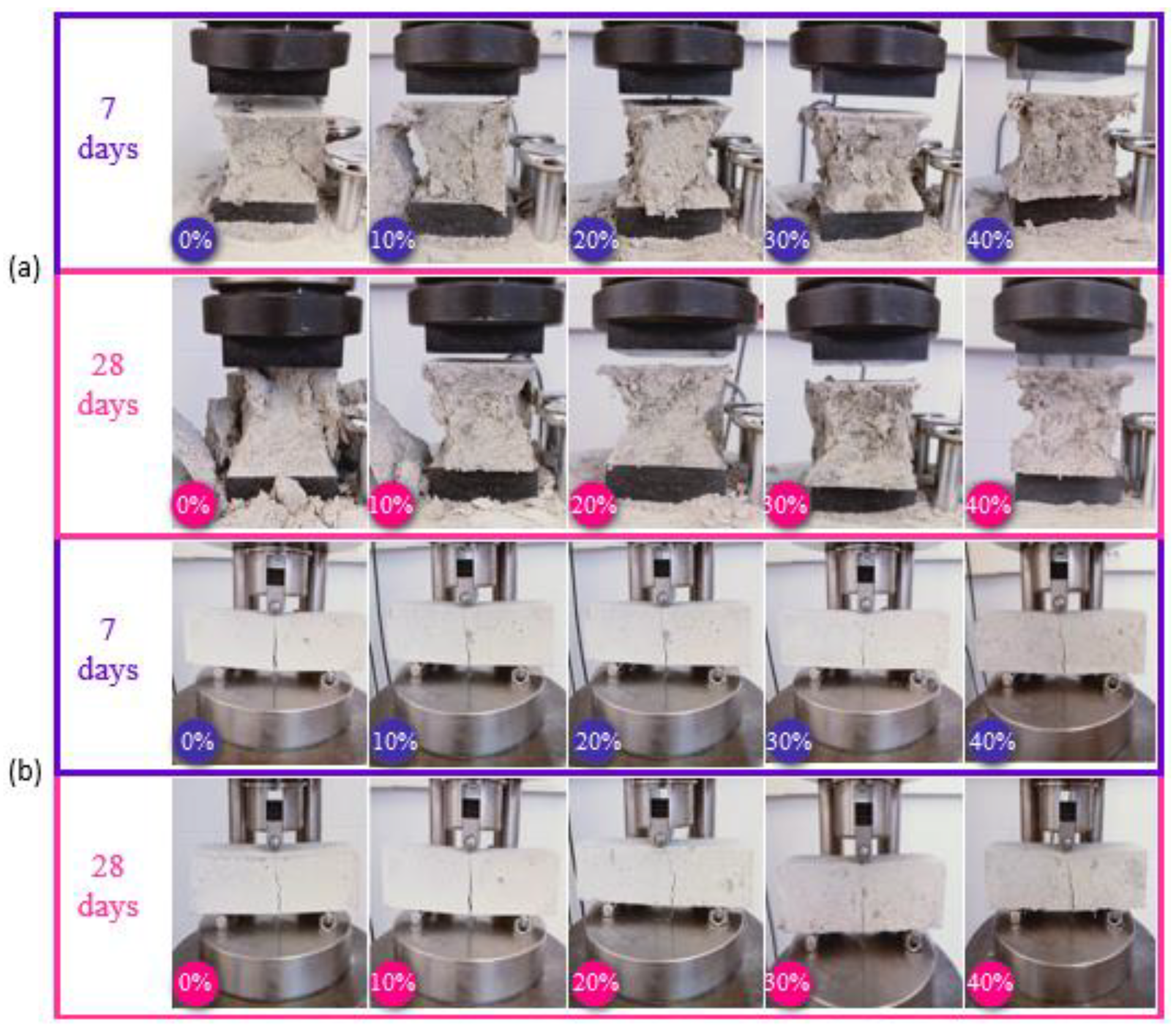 Buildings 13 00535 g009 Buildings 13 00535 g009