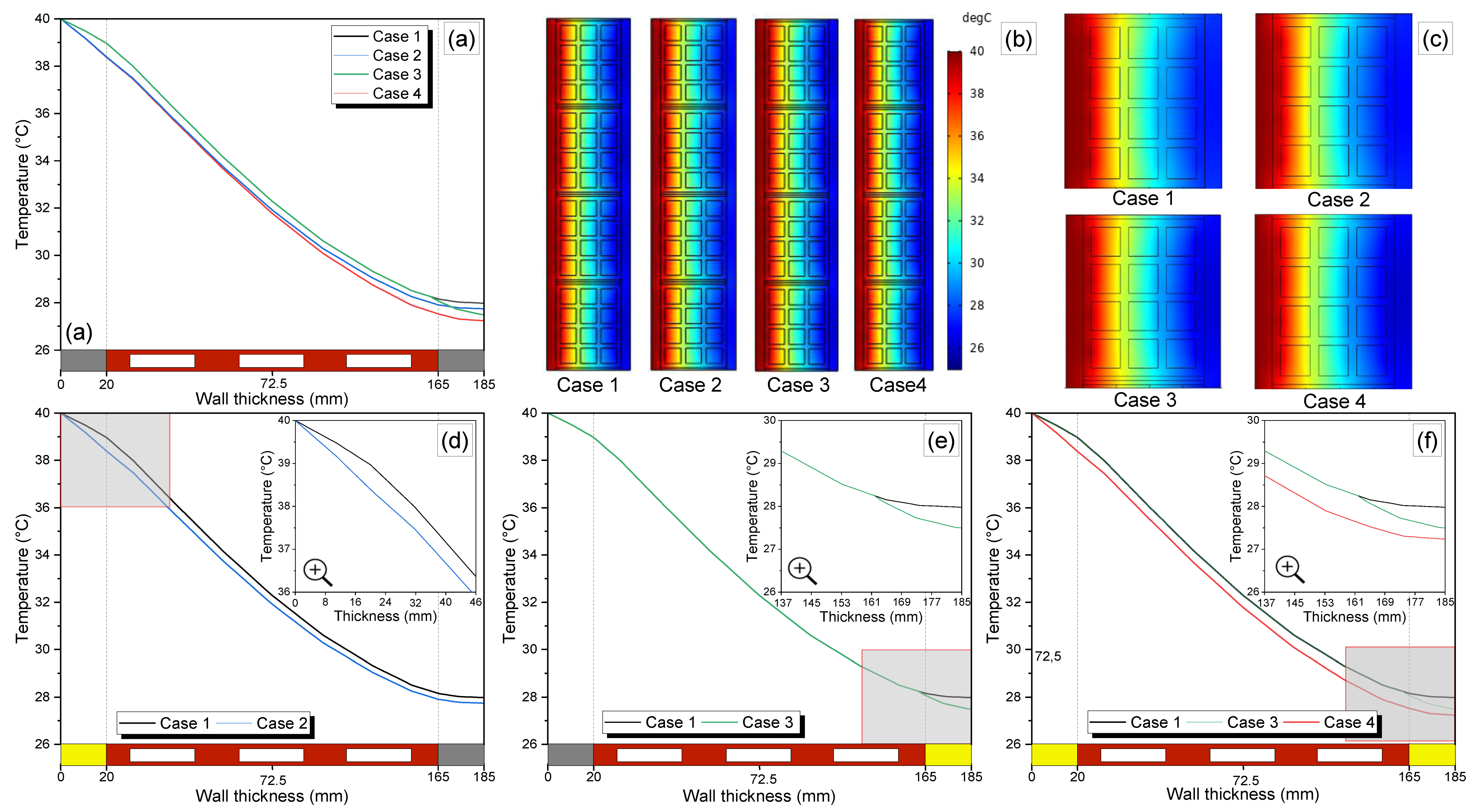 Buildings 13 00535 g018 Buildings 13 00535 g018