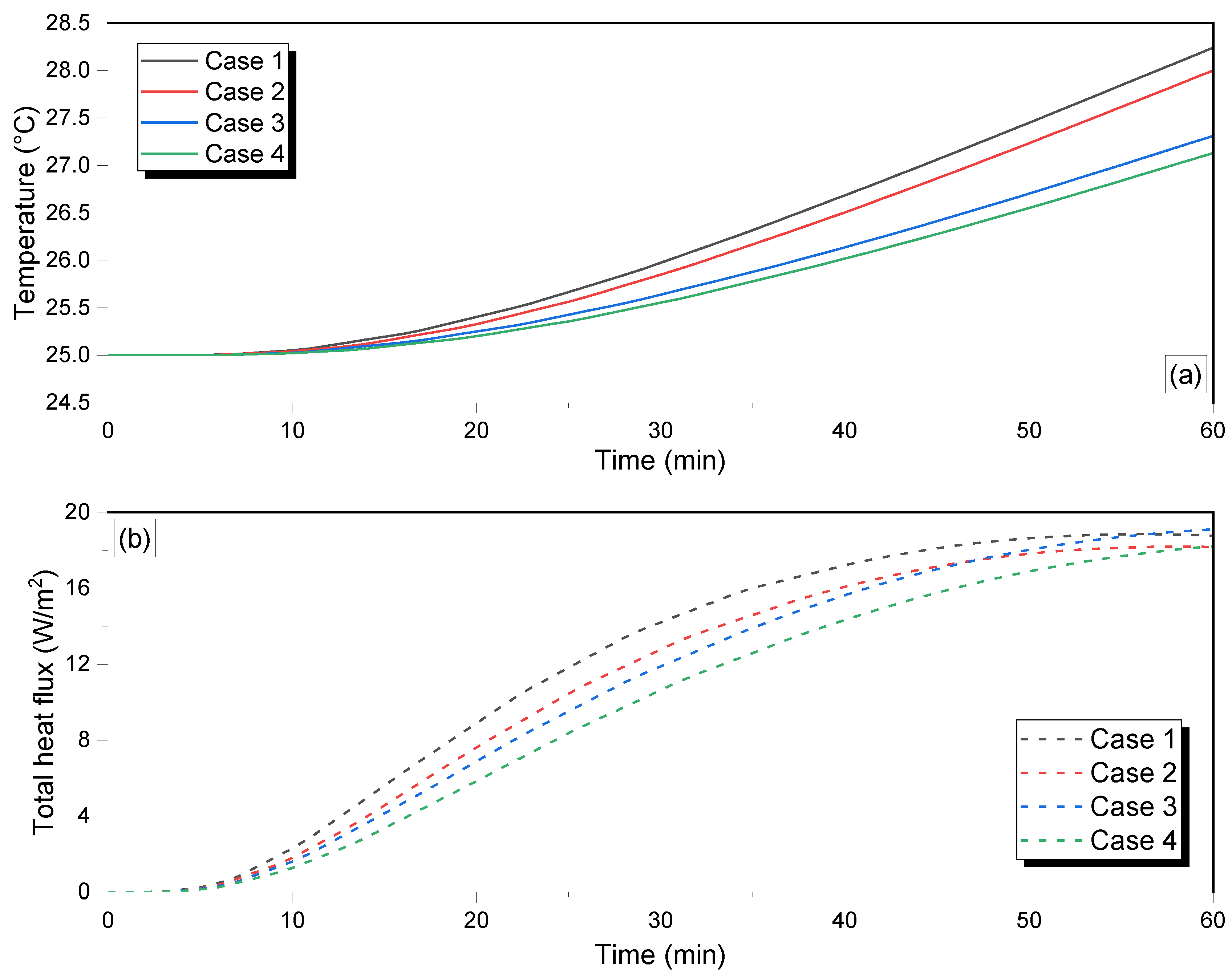 Buildings 13 00535 g020 Buildings 13 00535 g020