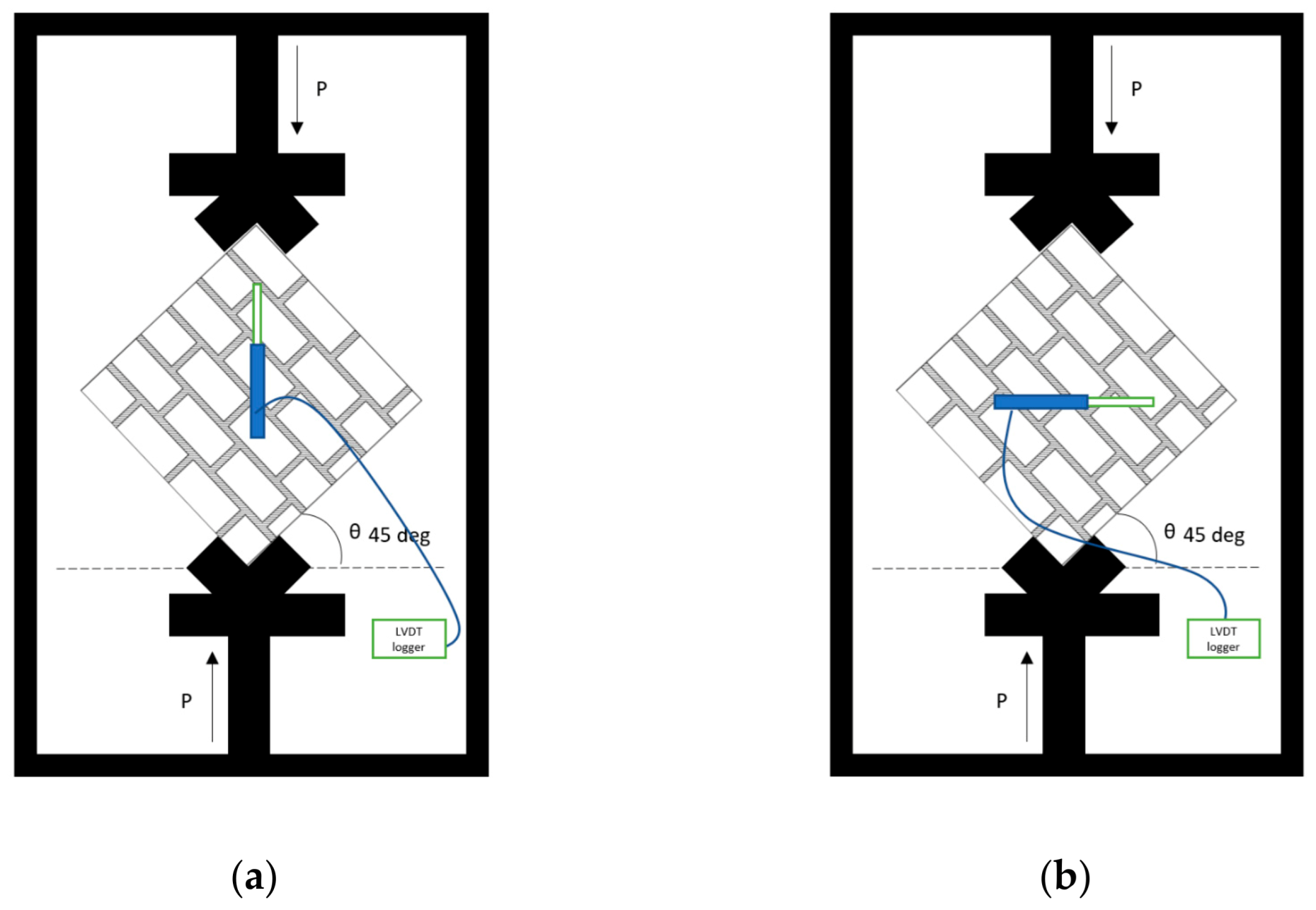Buildings 13 00538 g002