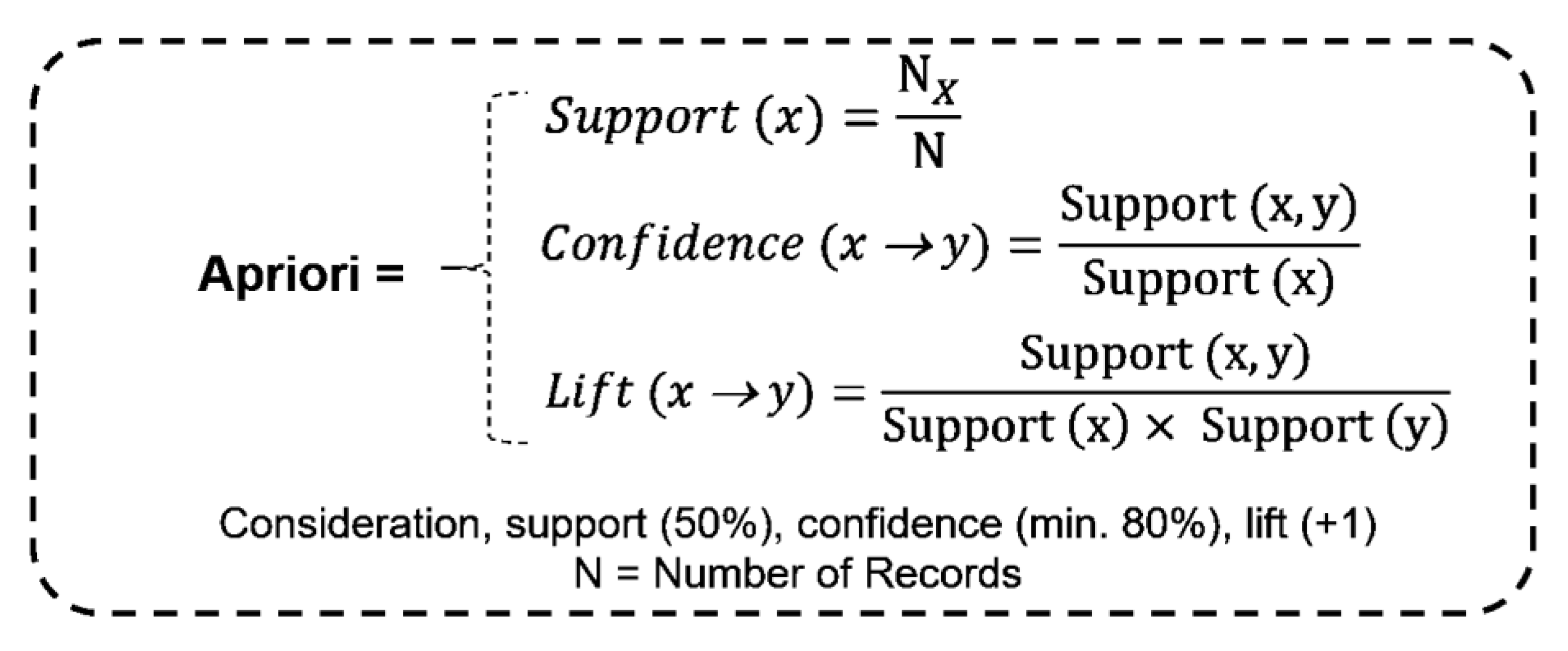 Buildings 13 00542 g009