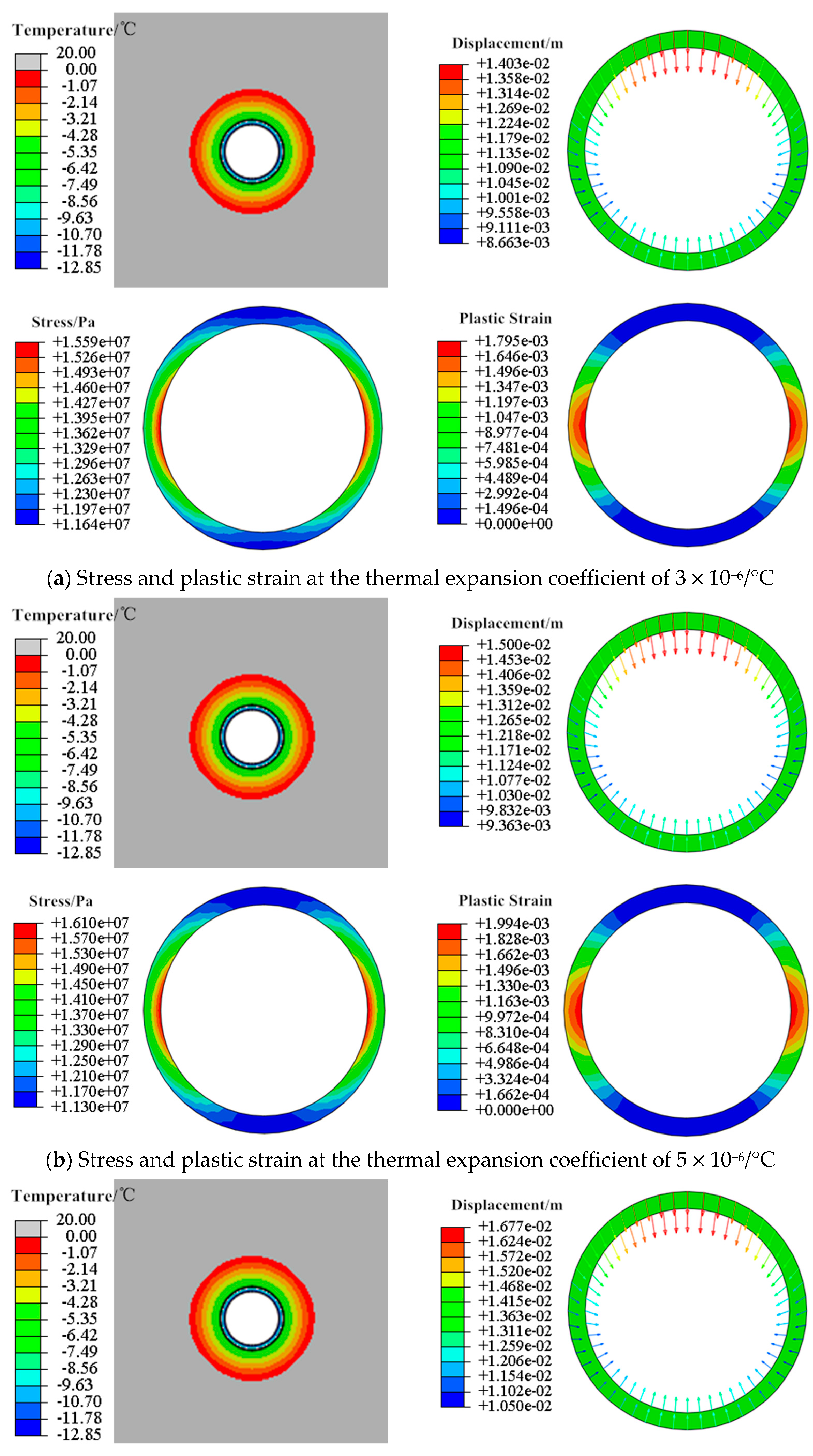 Buildings 13 00544 g006a