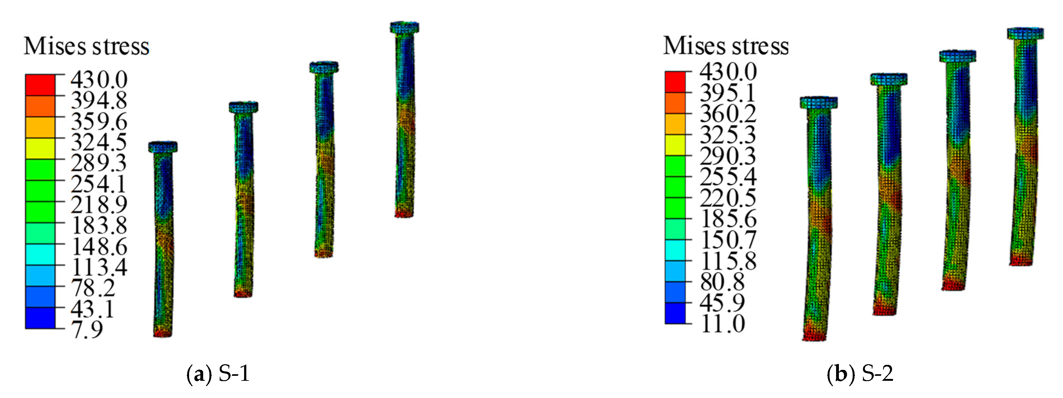 Buildings 13 00545 g013