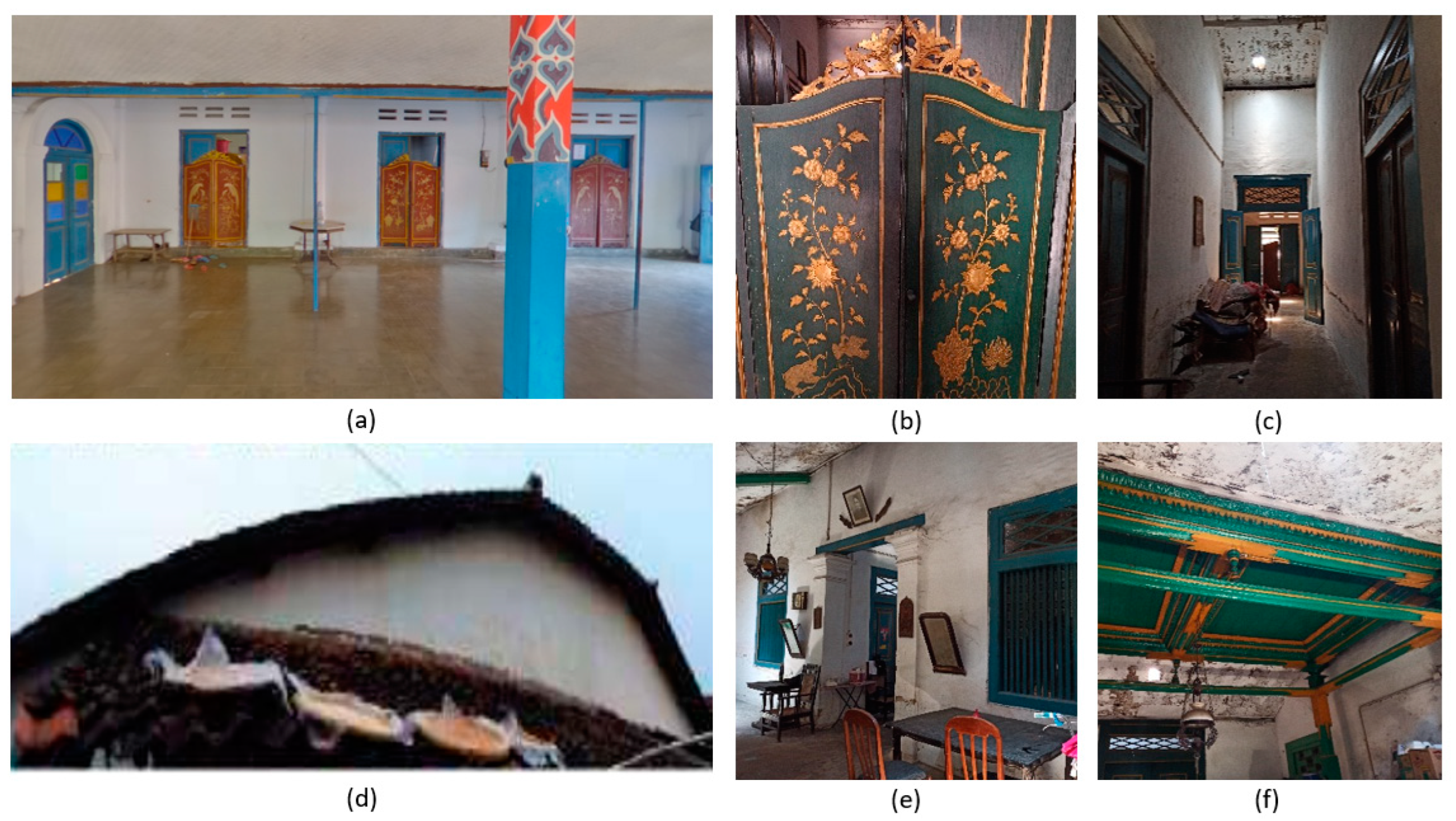 Buildings 13 00546 g004 Buildings 13 00546 g004