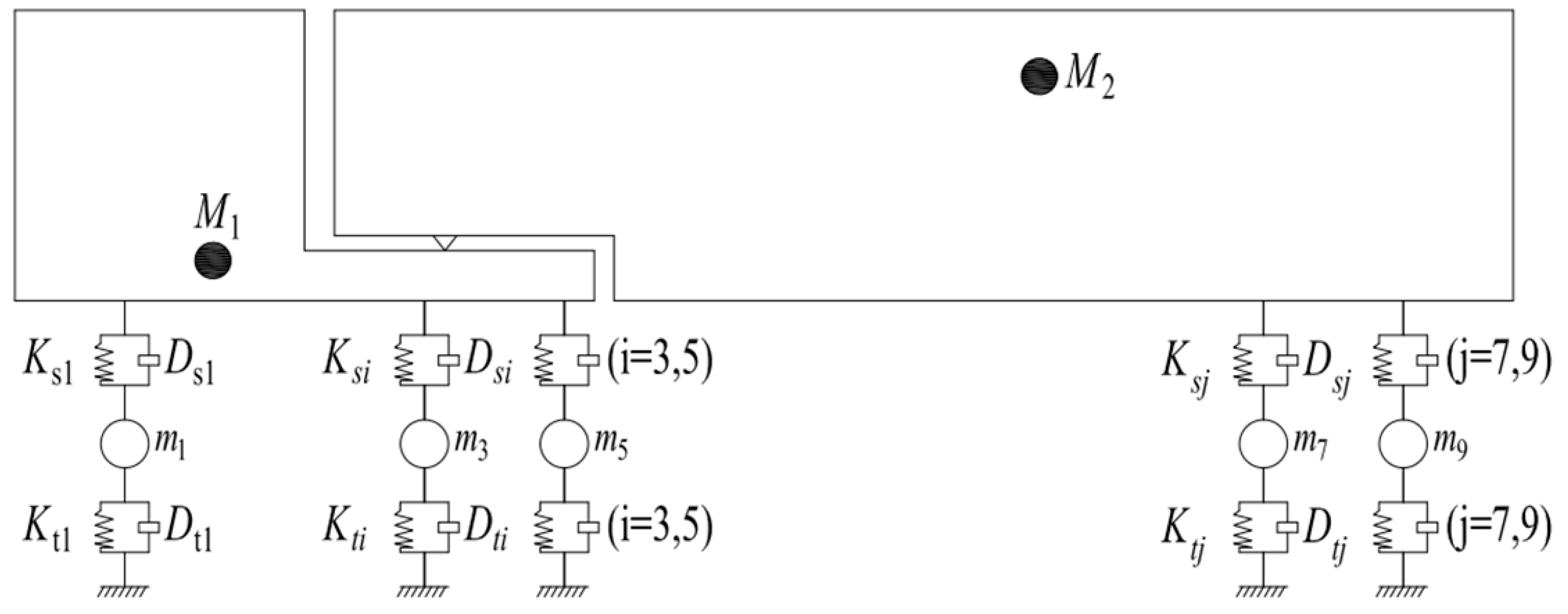 Buildings 13 00547 g007 550