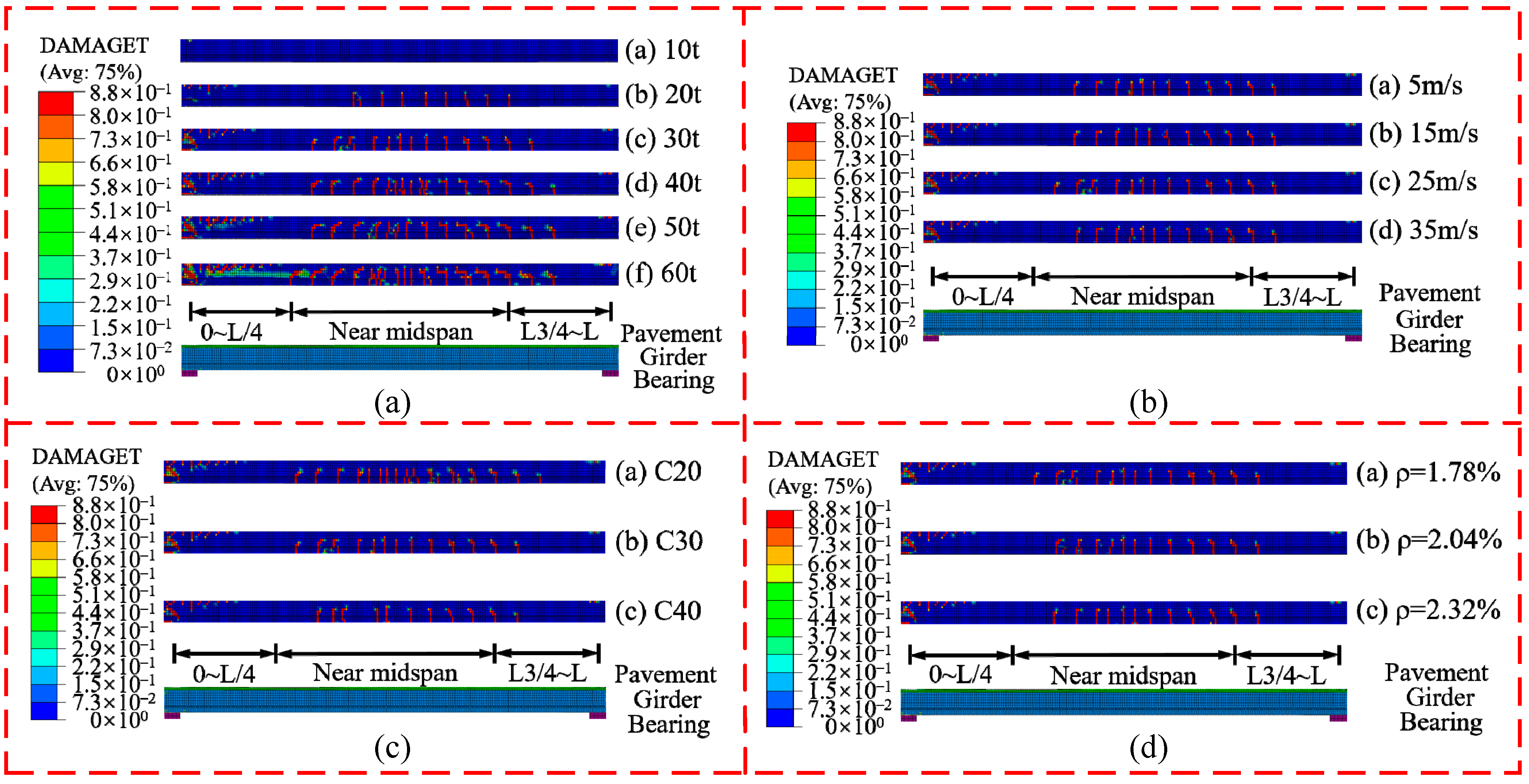 Buildings 13 00547 g012 550