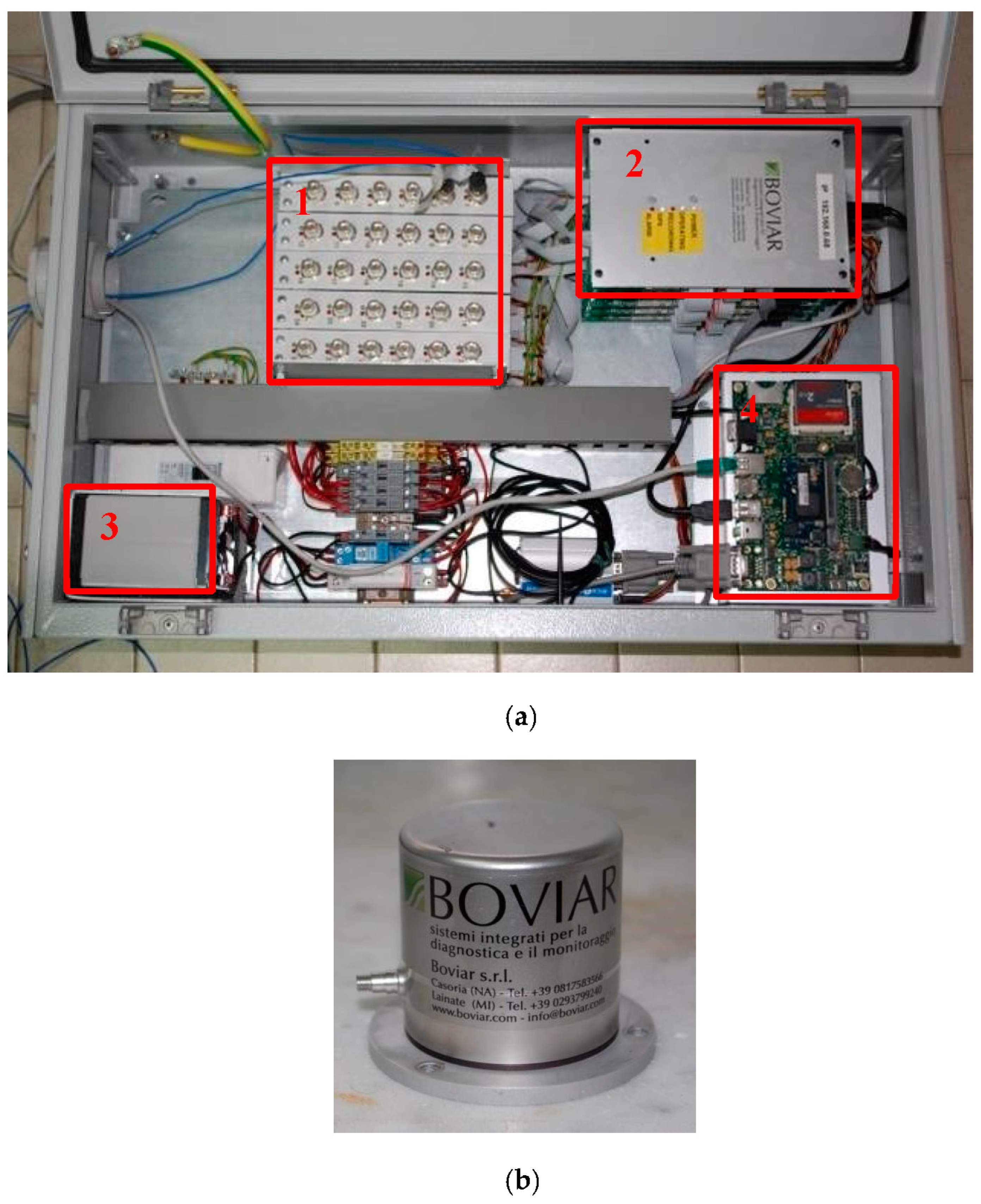 Buildings 13 00548 g001