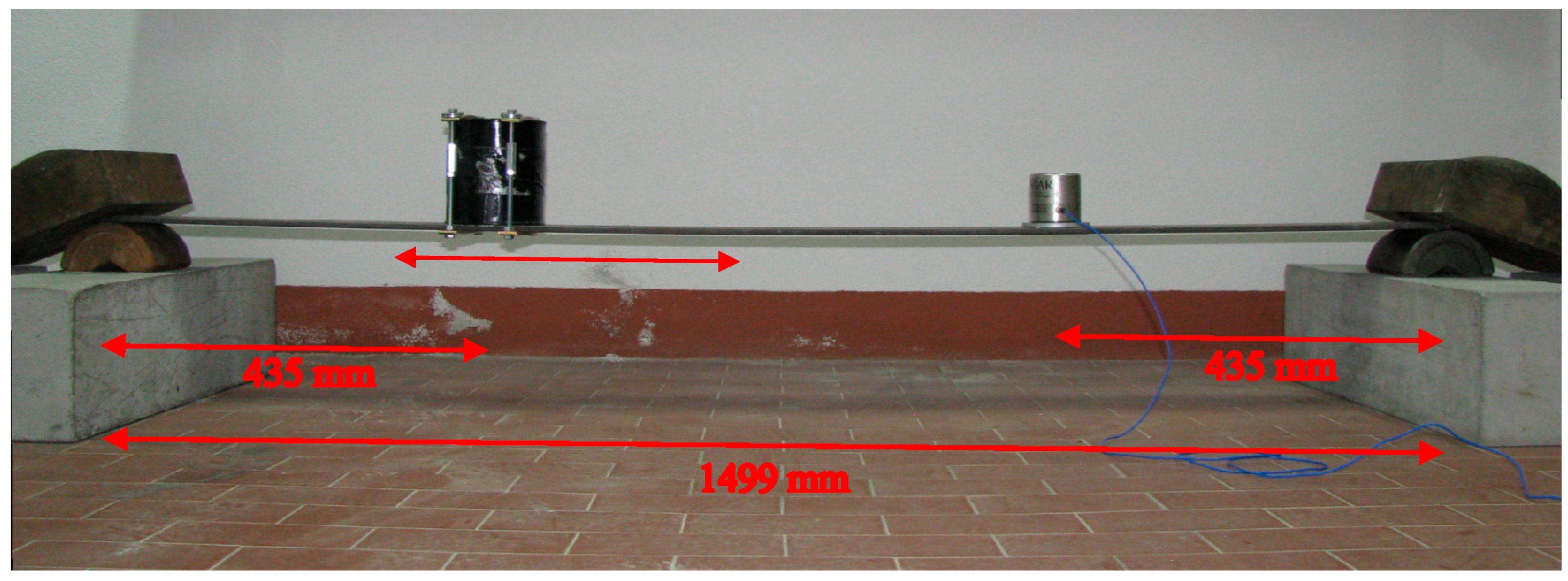 Buildings 13 00548 g004