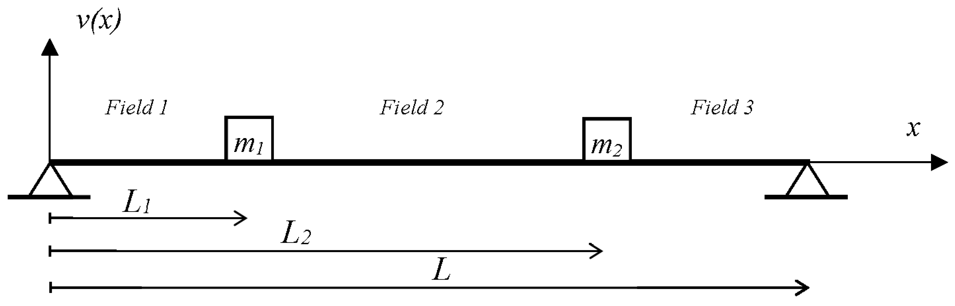 Buildings 13 00548 g007
