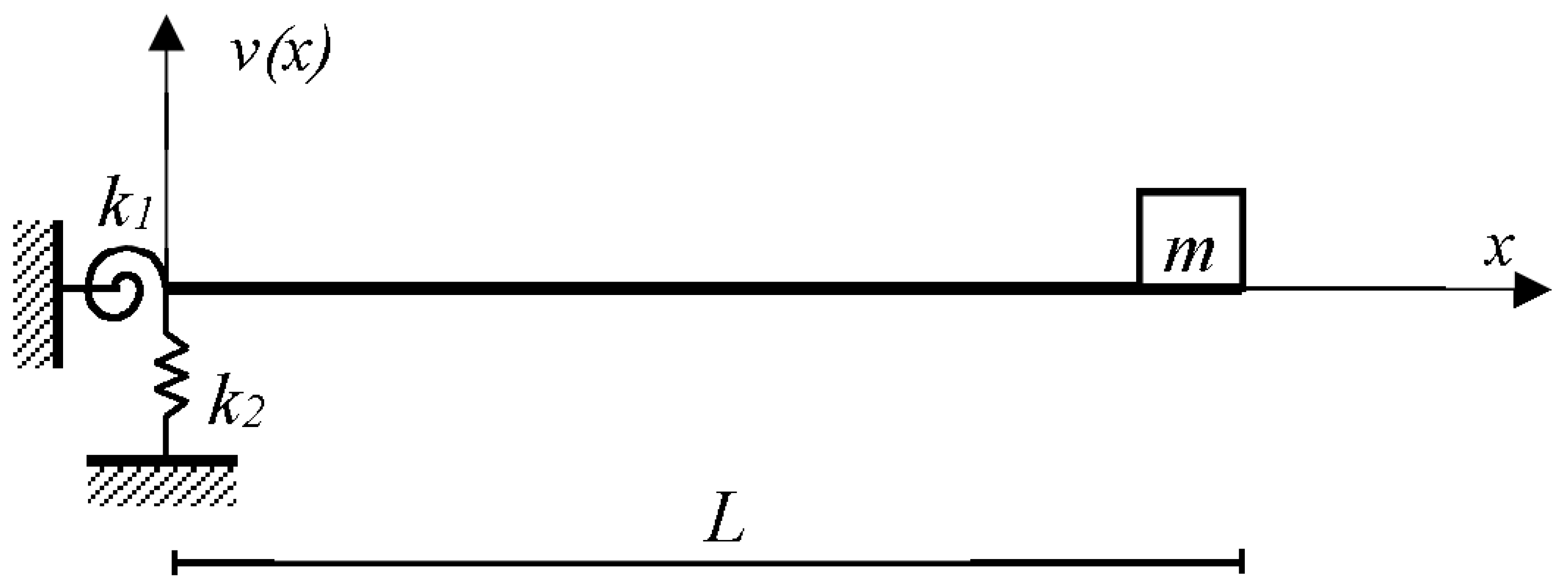 Buildings 13 00548 g011
