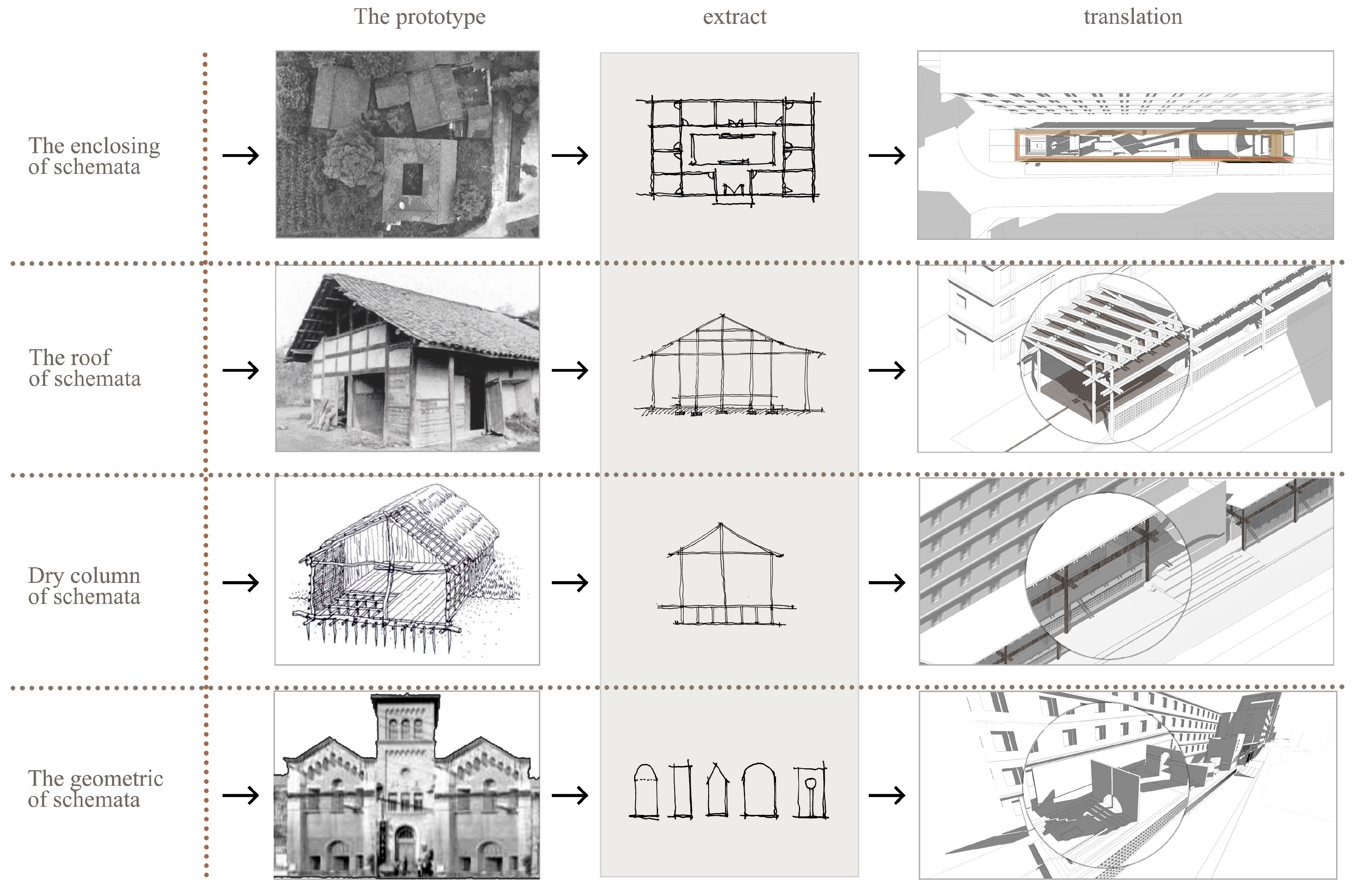 Buildings 13 00549 g012 550