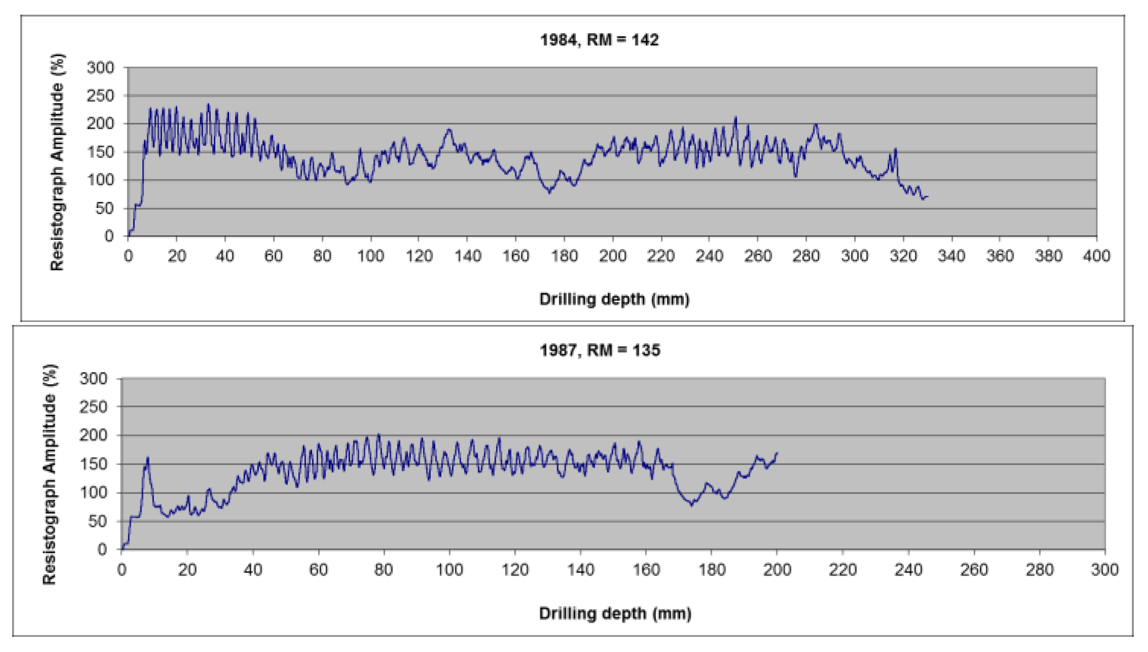 Buildings 13 00550 g003b Buildings 13 00550 g003b