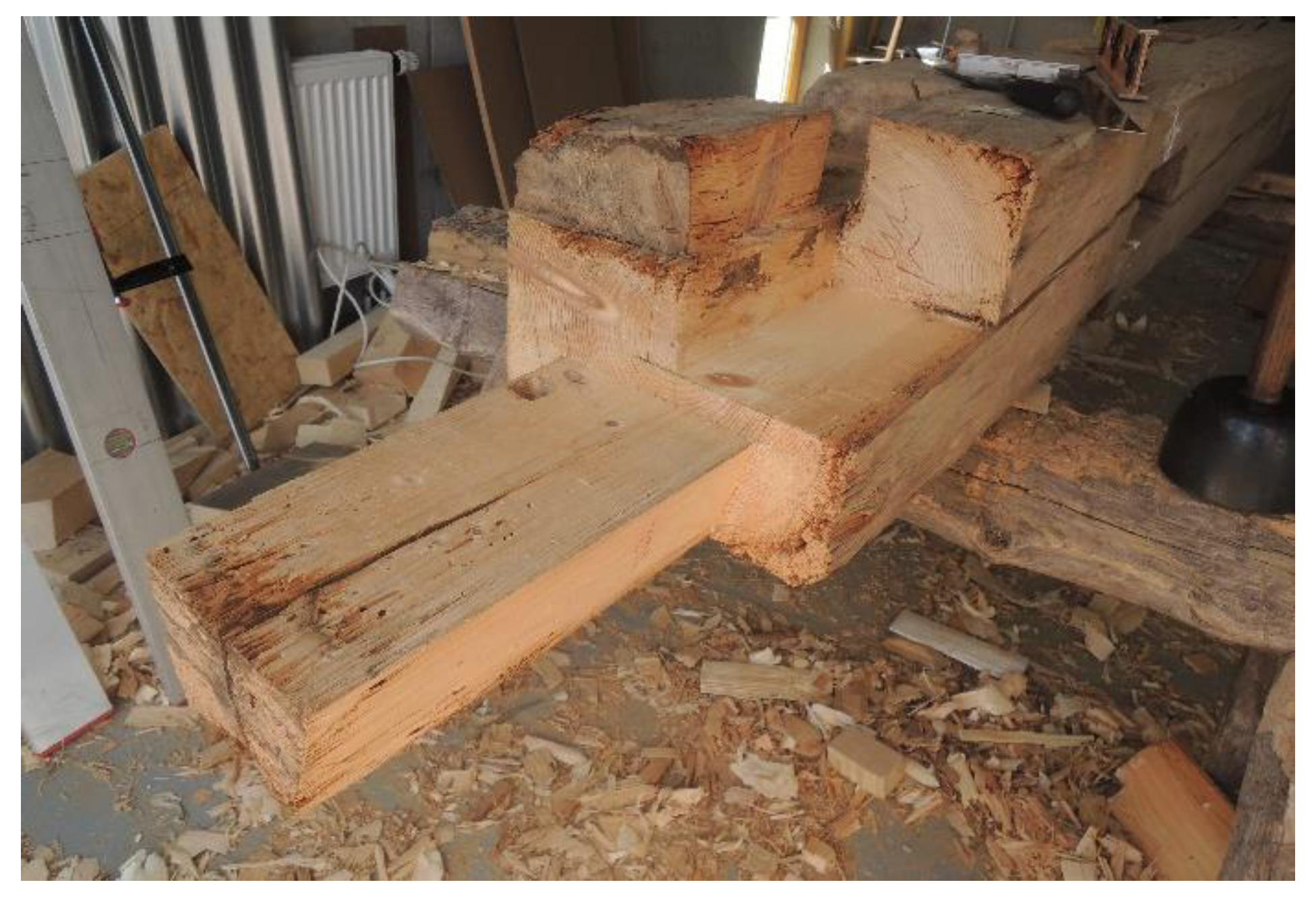 Buildings 13 00550 g006 Buildings 13 00550 g006