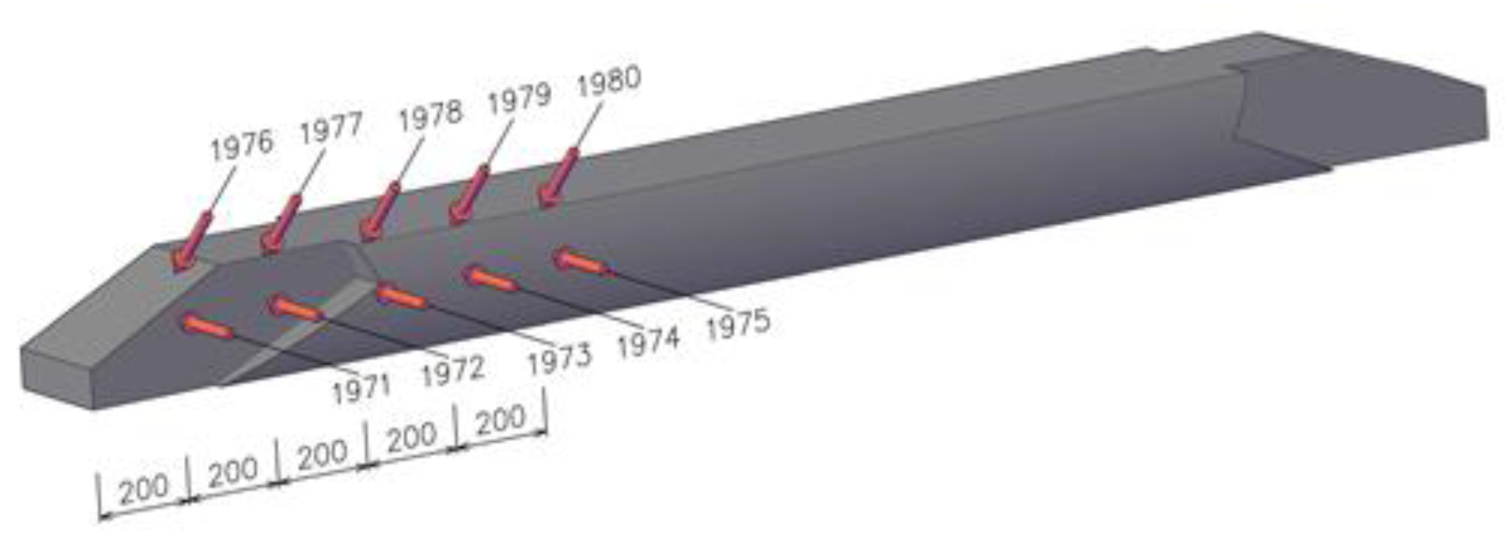 Buildings 13 00550 g022 Buildings 13 00550 g022