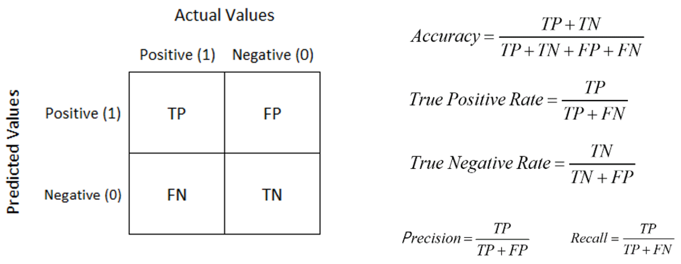 Buildings 13 00552 g006