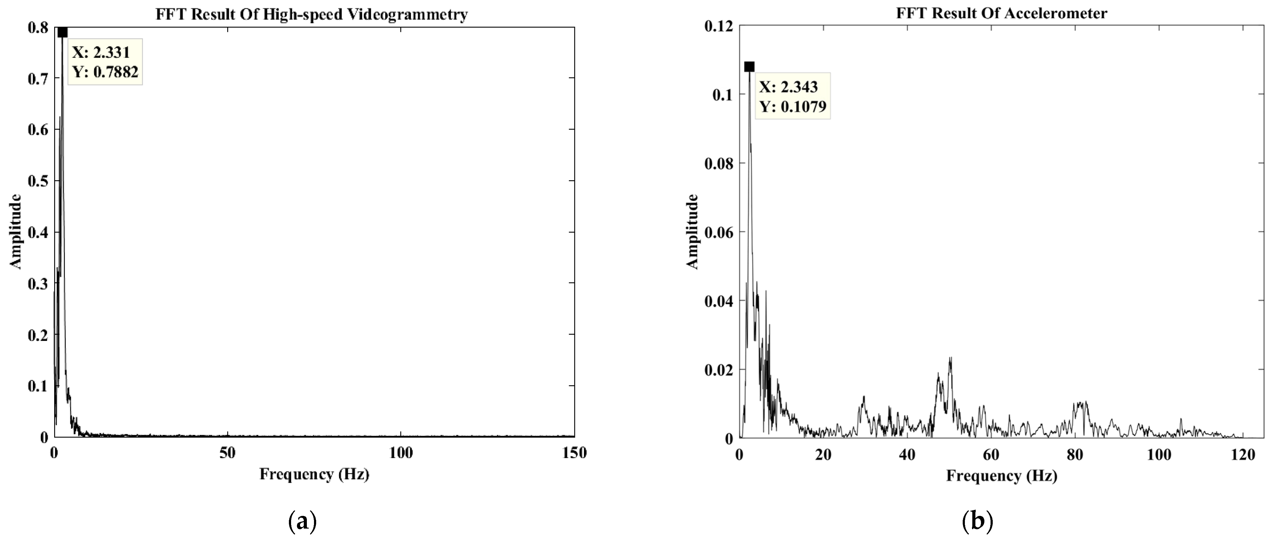 Buildings 13 00553 g016