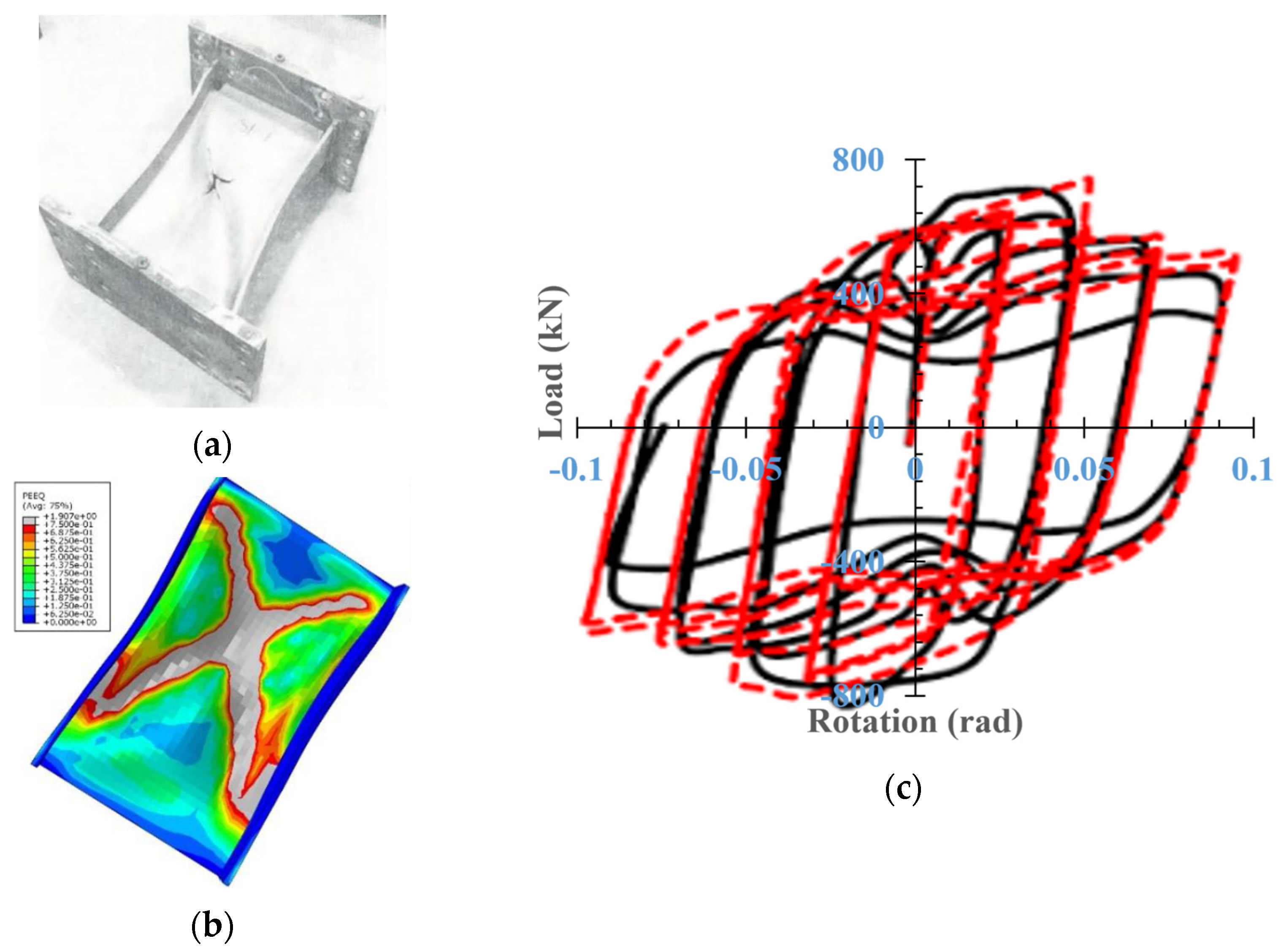 Buildings 13 00554 g003 Buildings 13 00554 g003