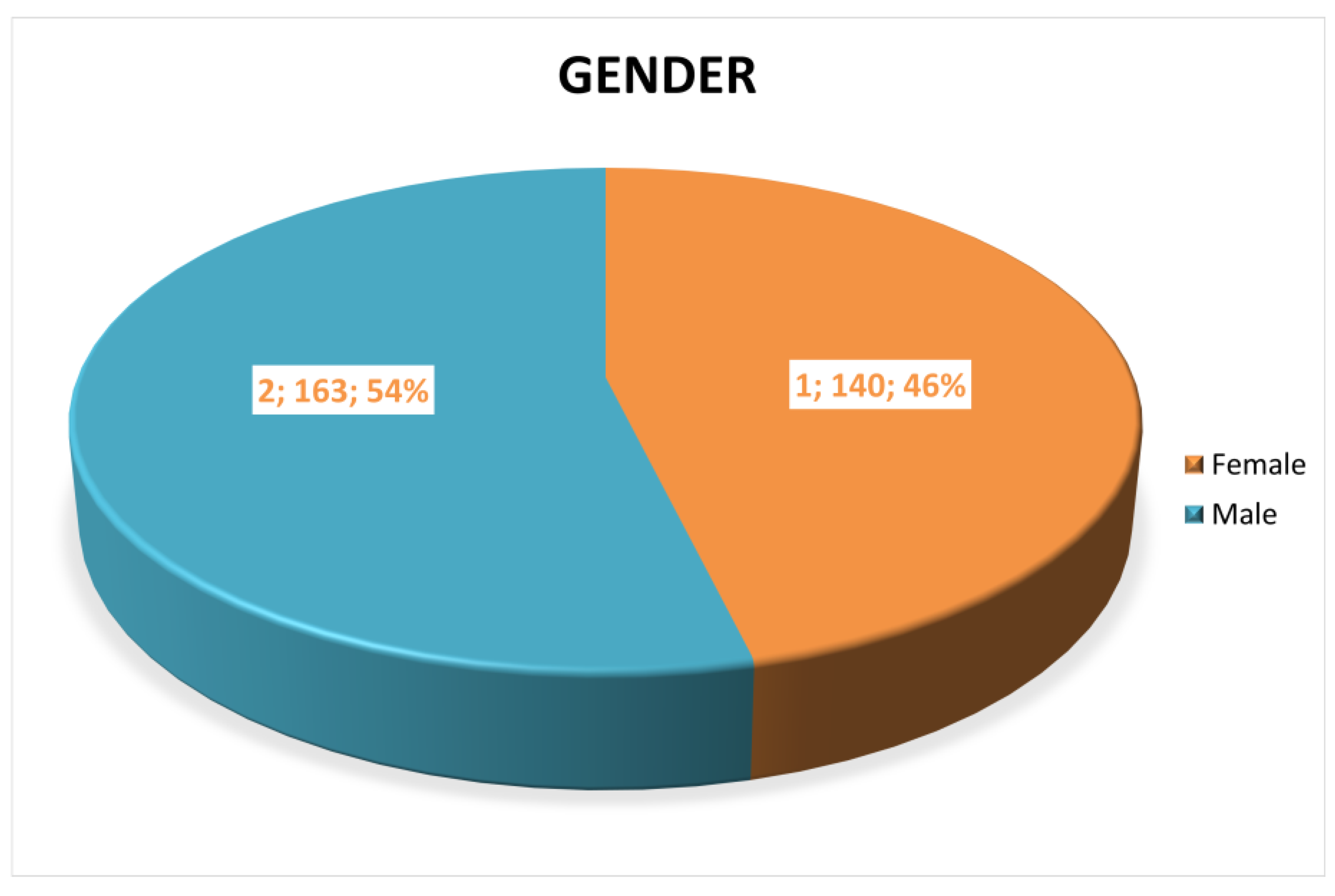 Buildings 13 00555 g001