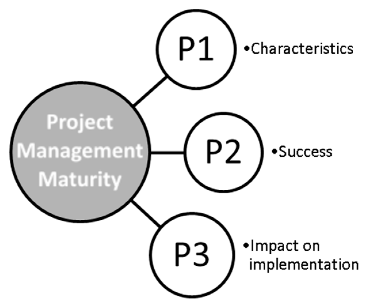 Buildings 13 00557 g001 Buildings 13 00557 g001