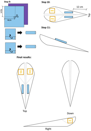Paper Planes for Teaching Construction Production Systems Based on Lean ...