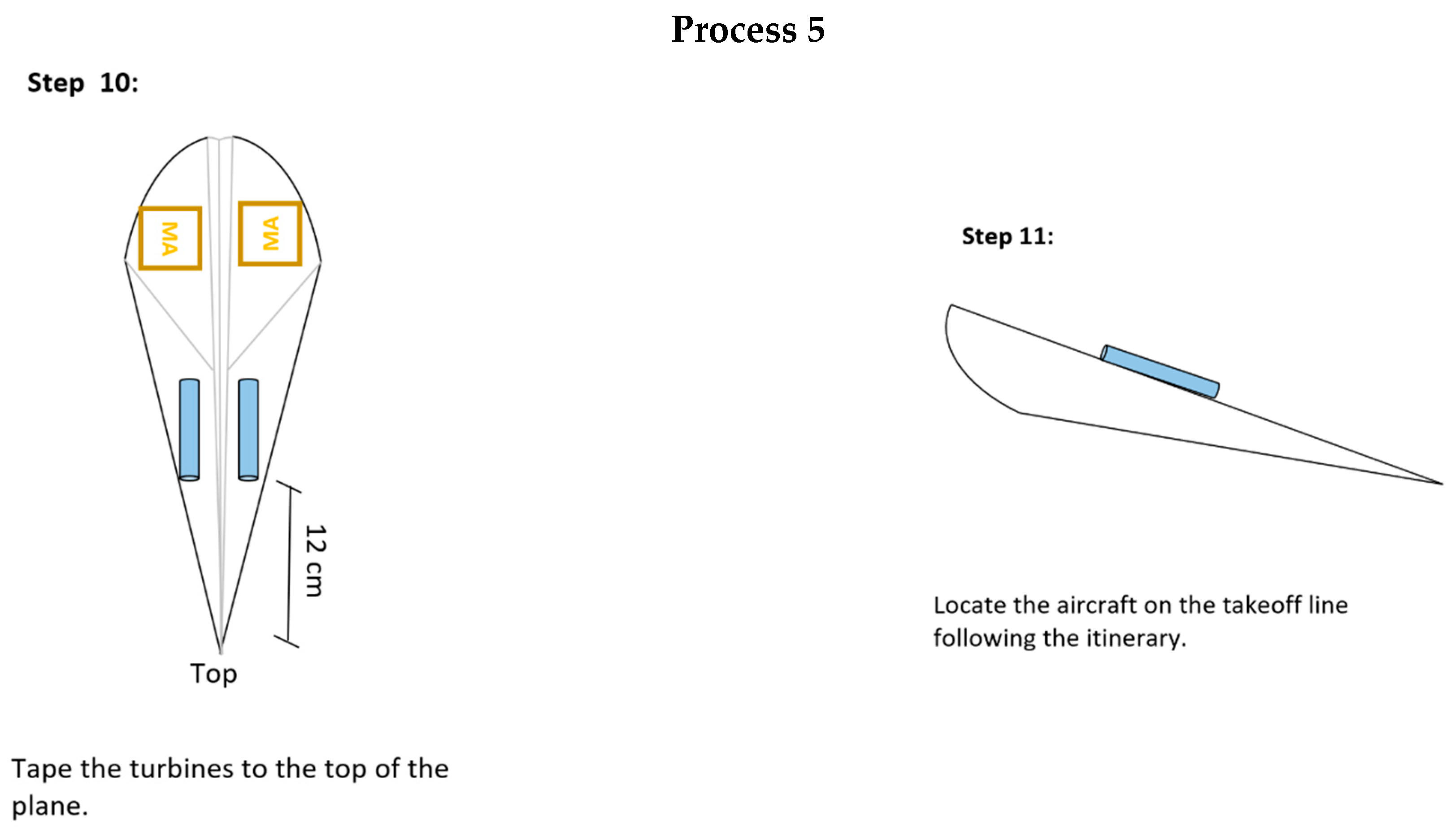 Buildings 13 00558 g0a2c