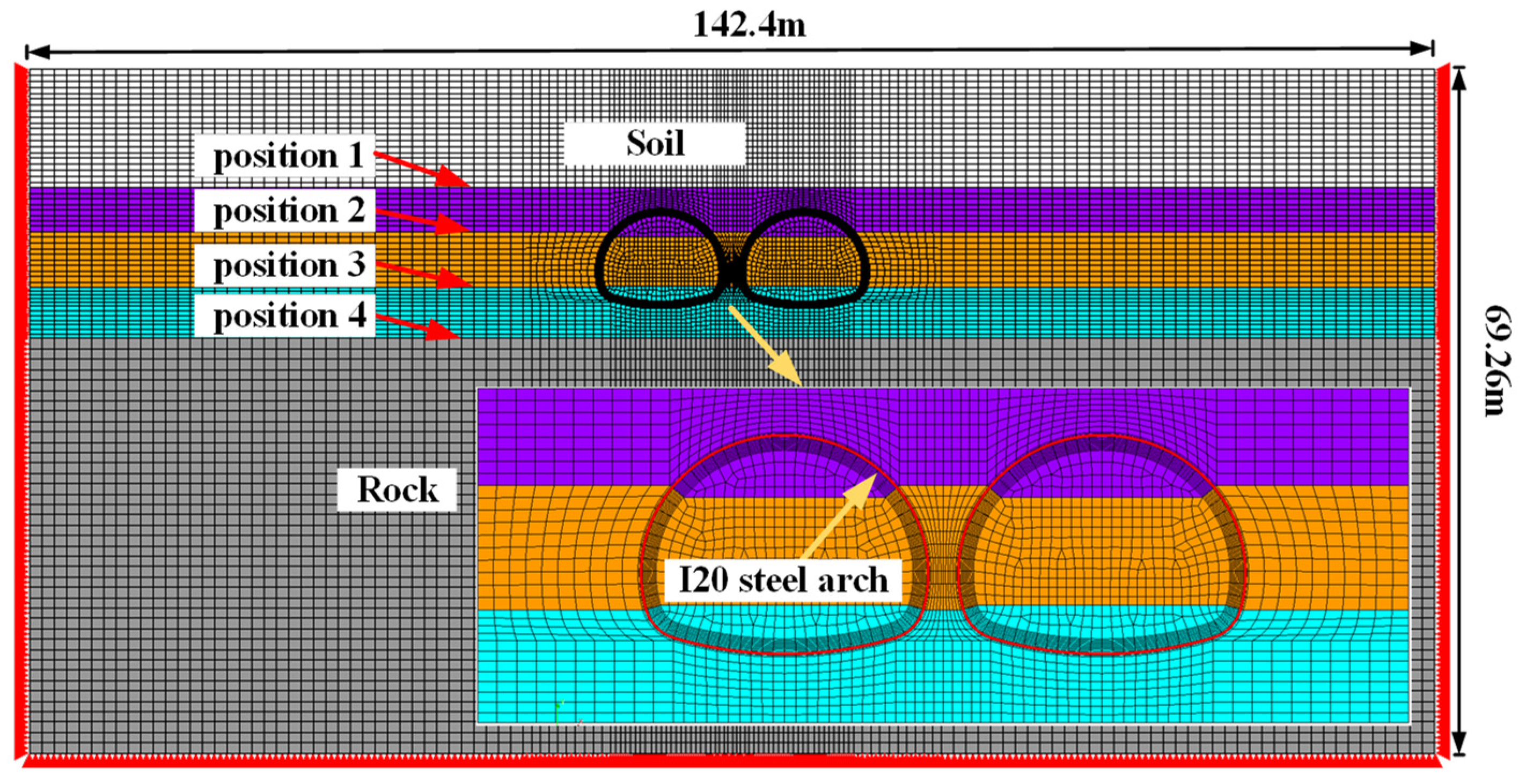 Buildings 13 00559 g009