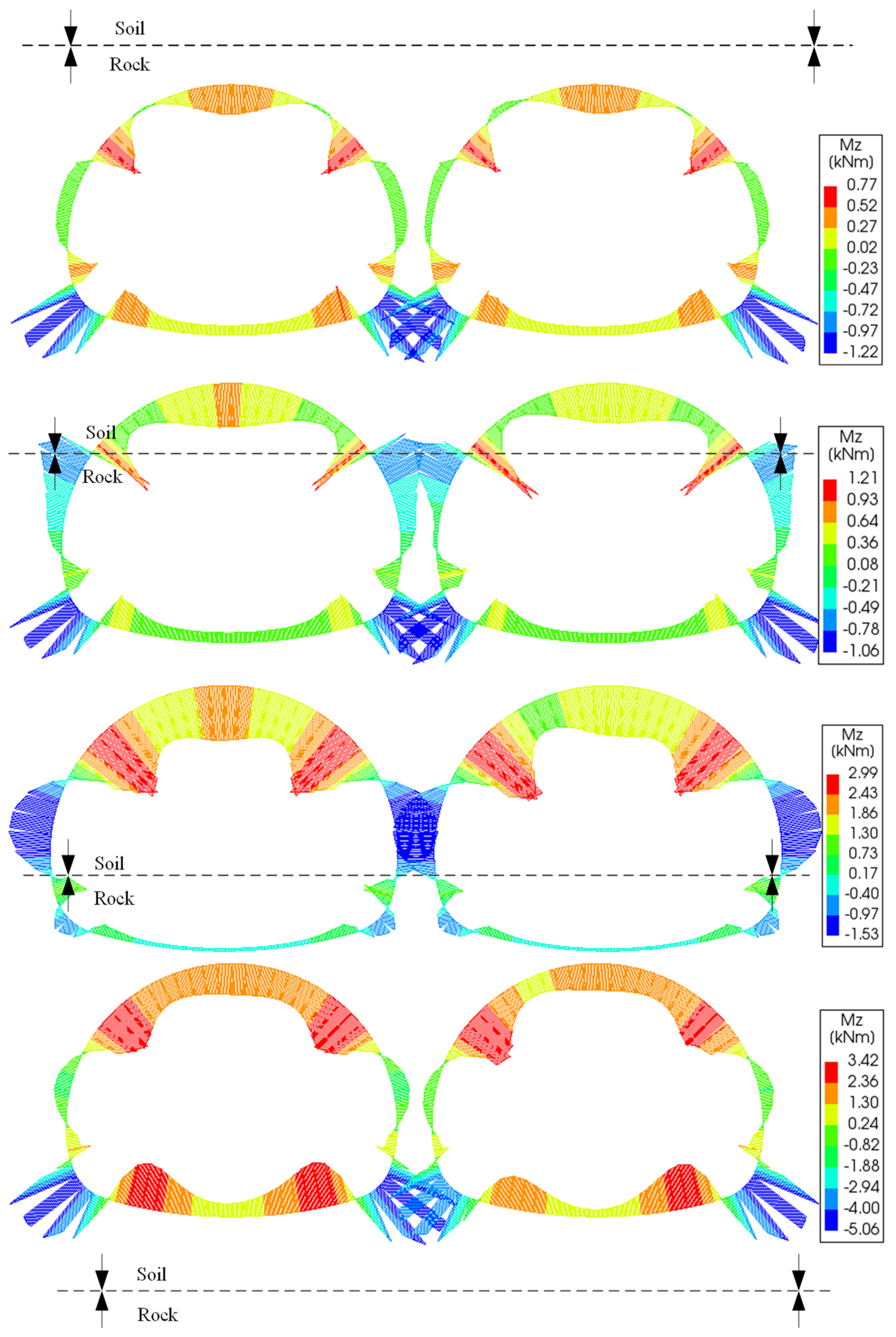 Buildings 13 00559 g012