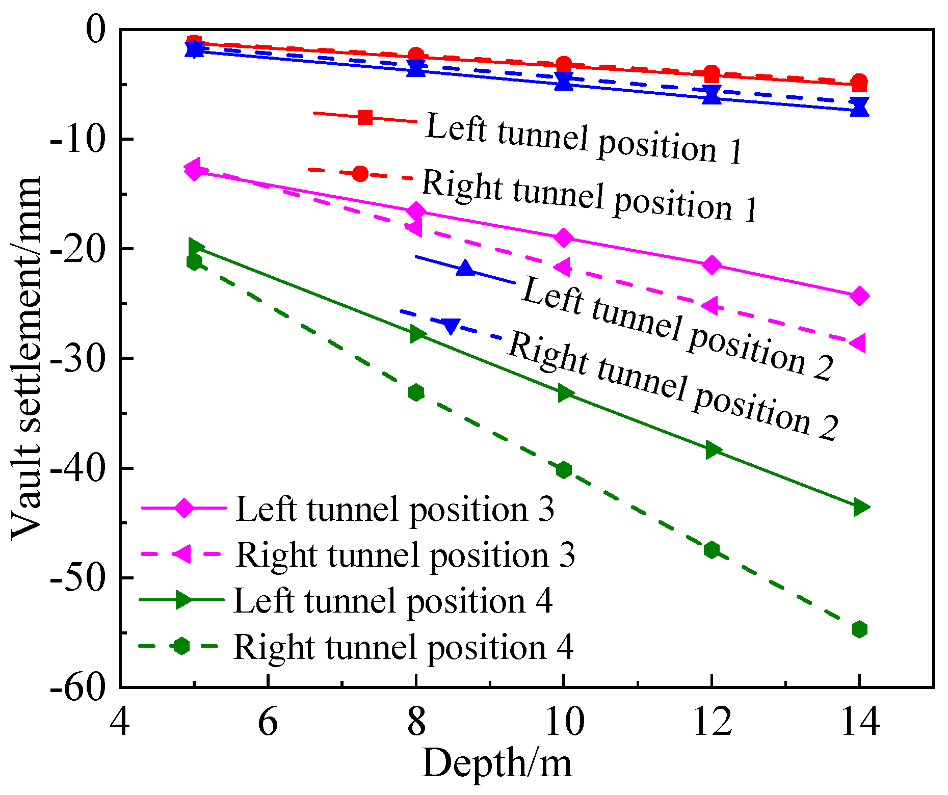 Buildings 13 00559 g016