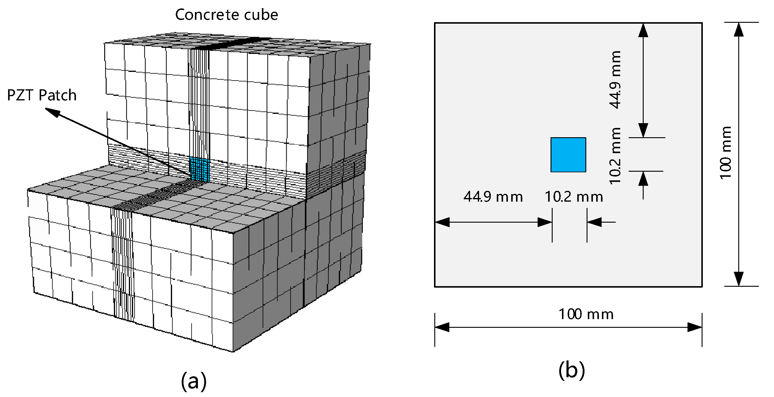 Buildings 13 00560 g003