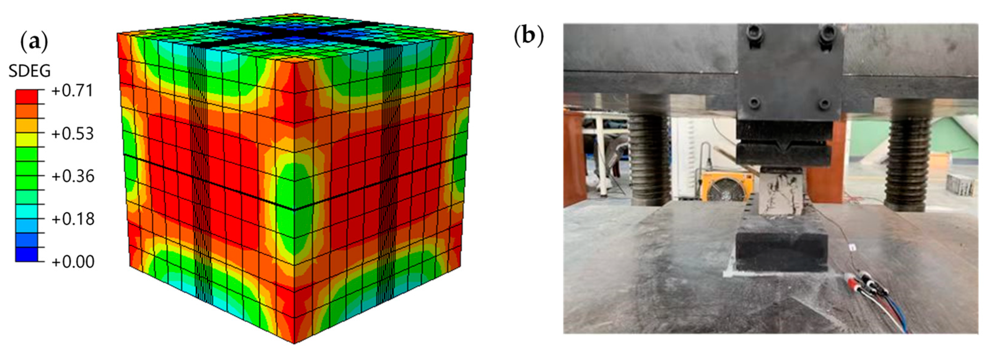 Buildings 13 00560 g006