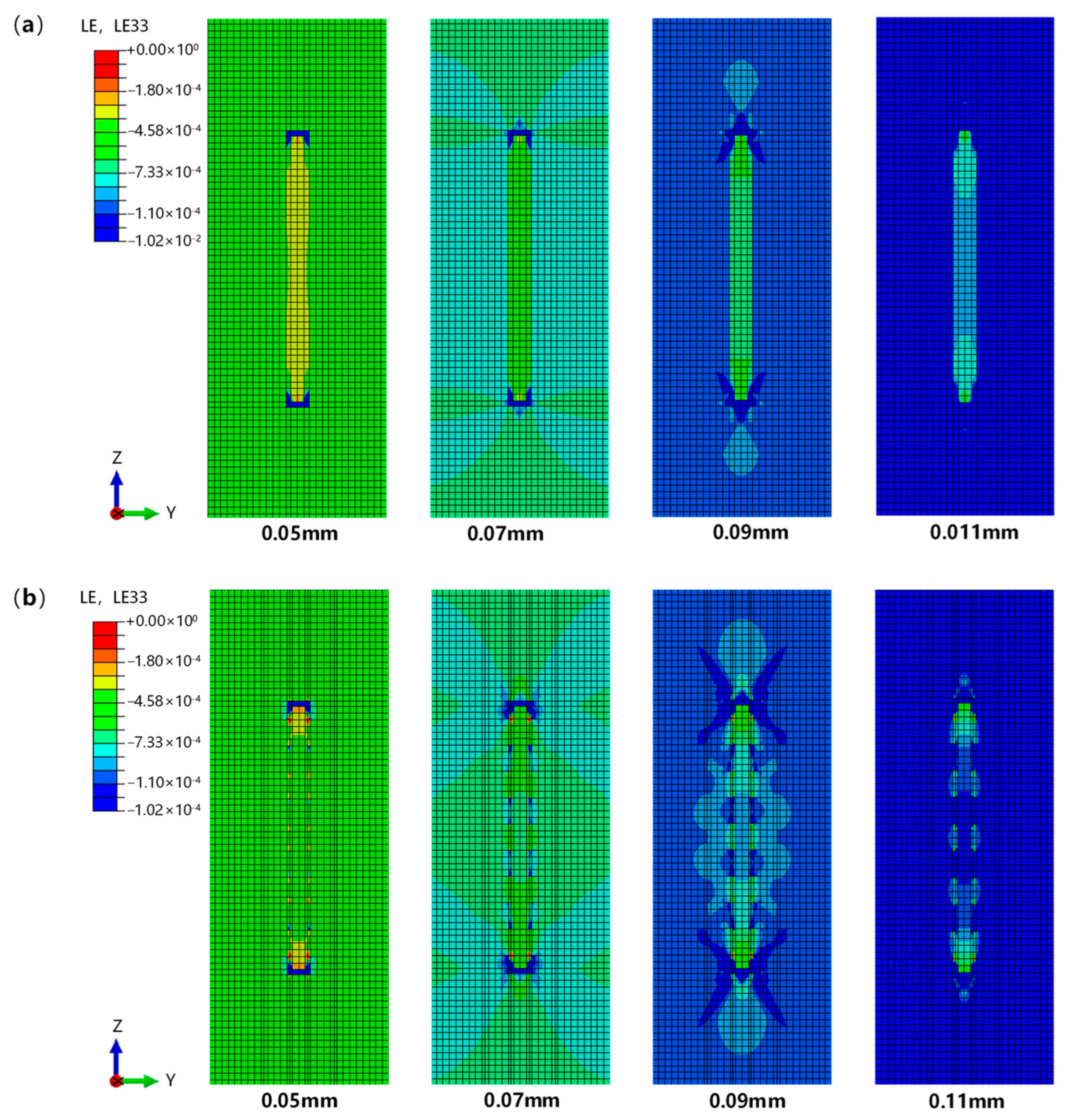 Buildings 13 00560 g016
