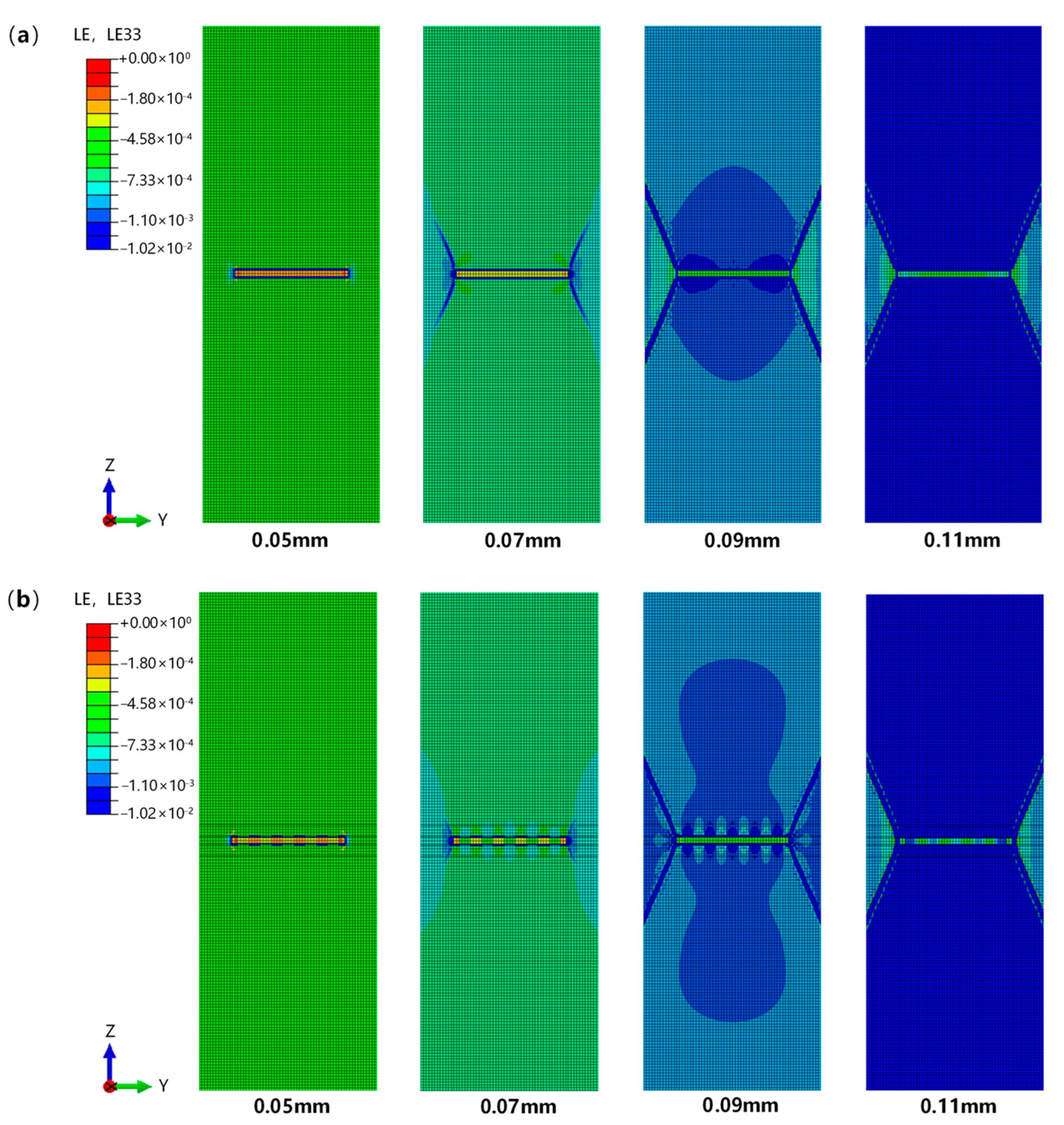 Buildings 13 00560 g017