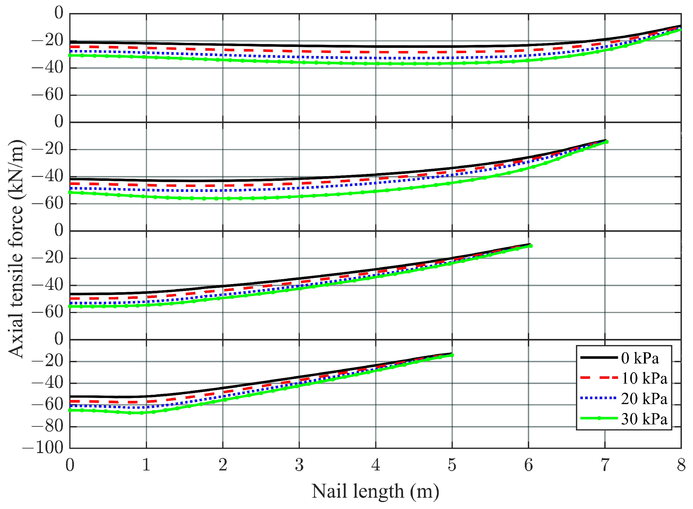 Buildings 13 00561 g007 Buildings 13 00561 g007
