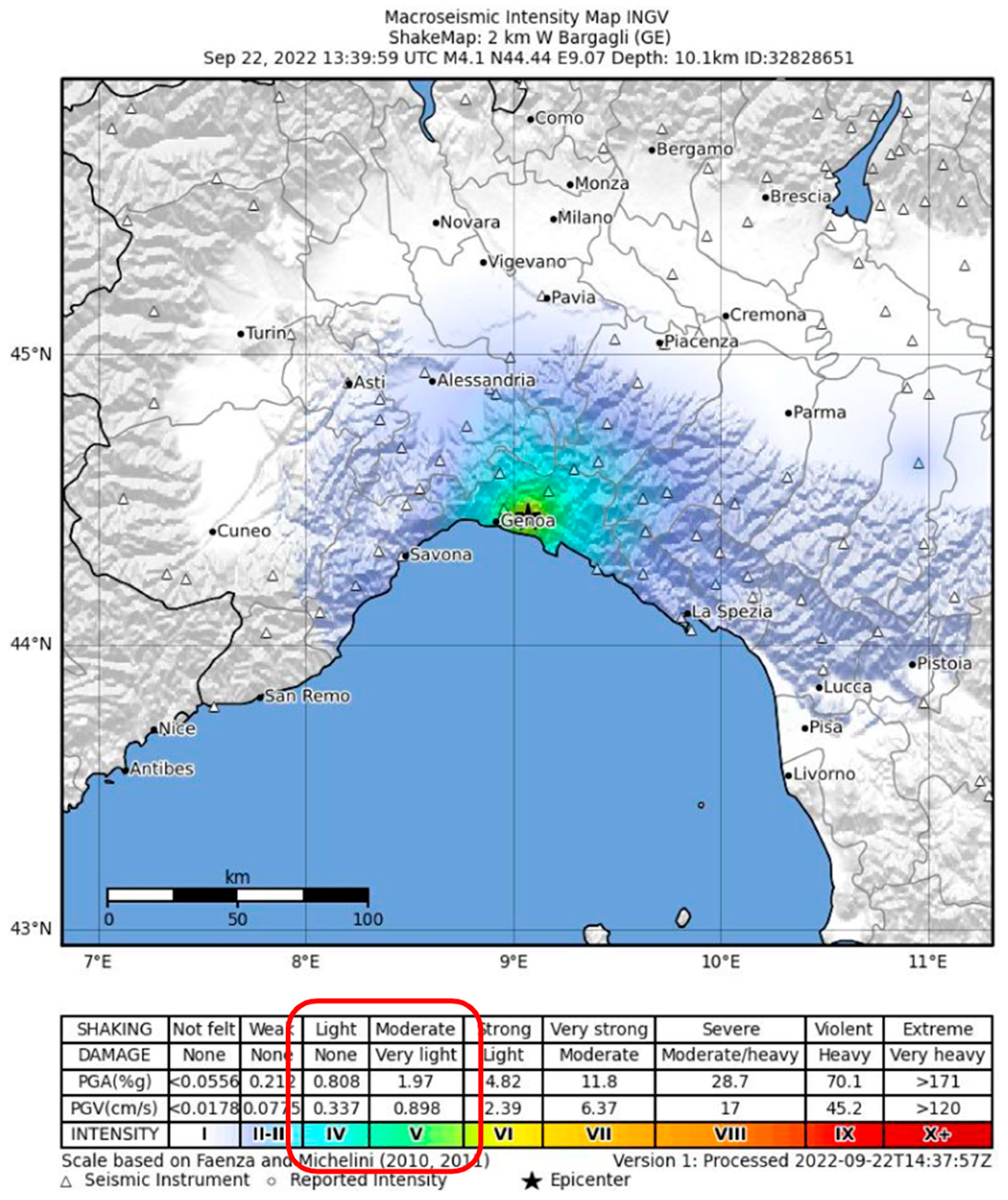 Buildings 13 00562 g008