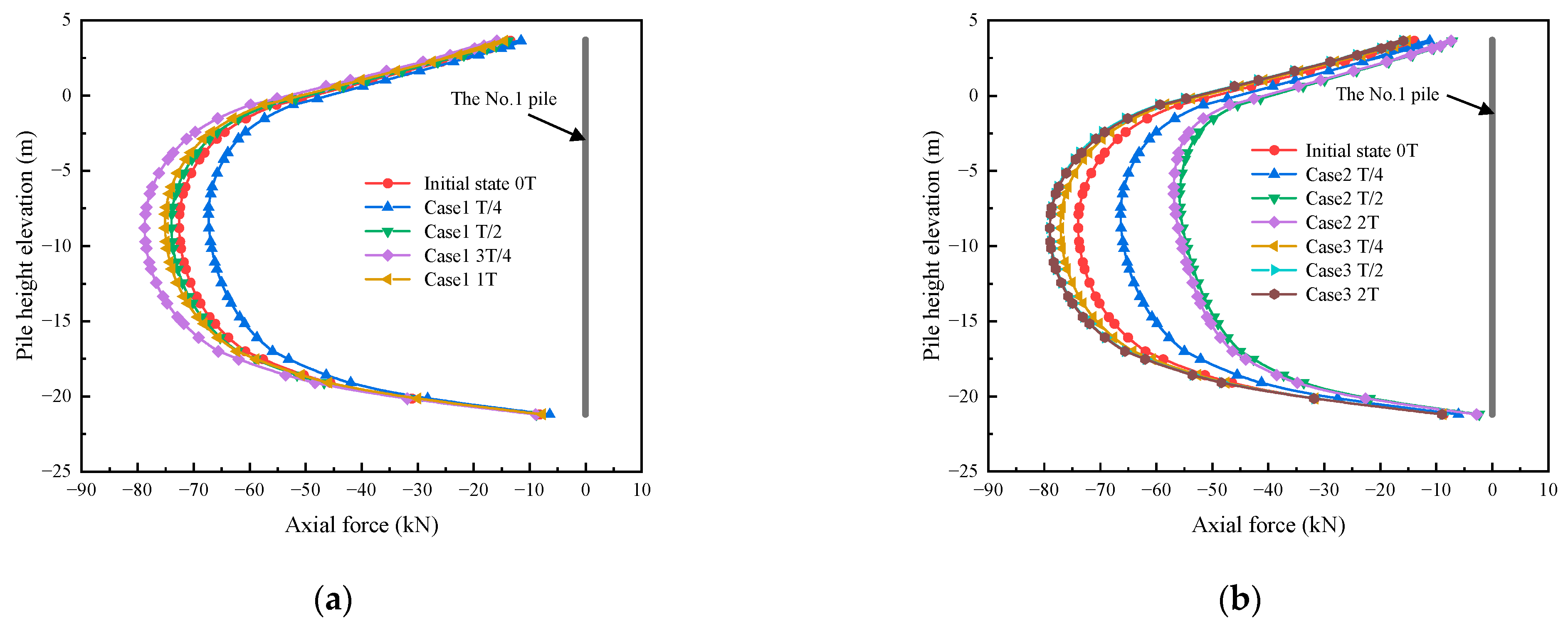 Buildings 13 00563 g010