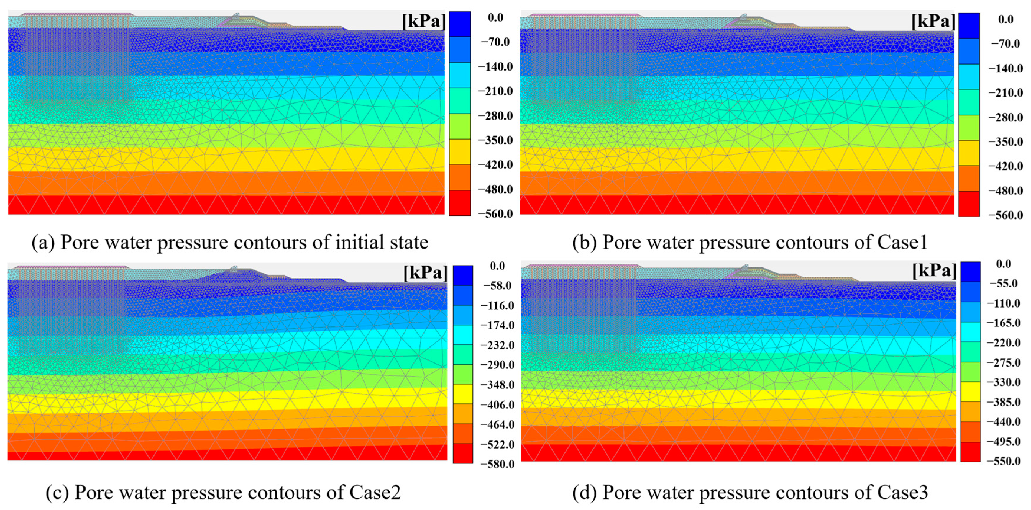 Buildings 13 00563 g013