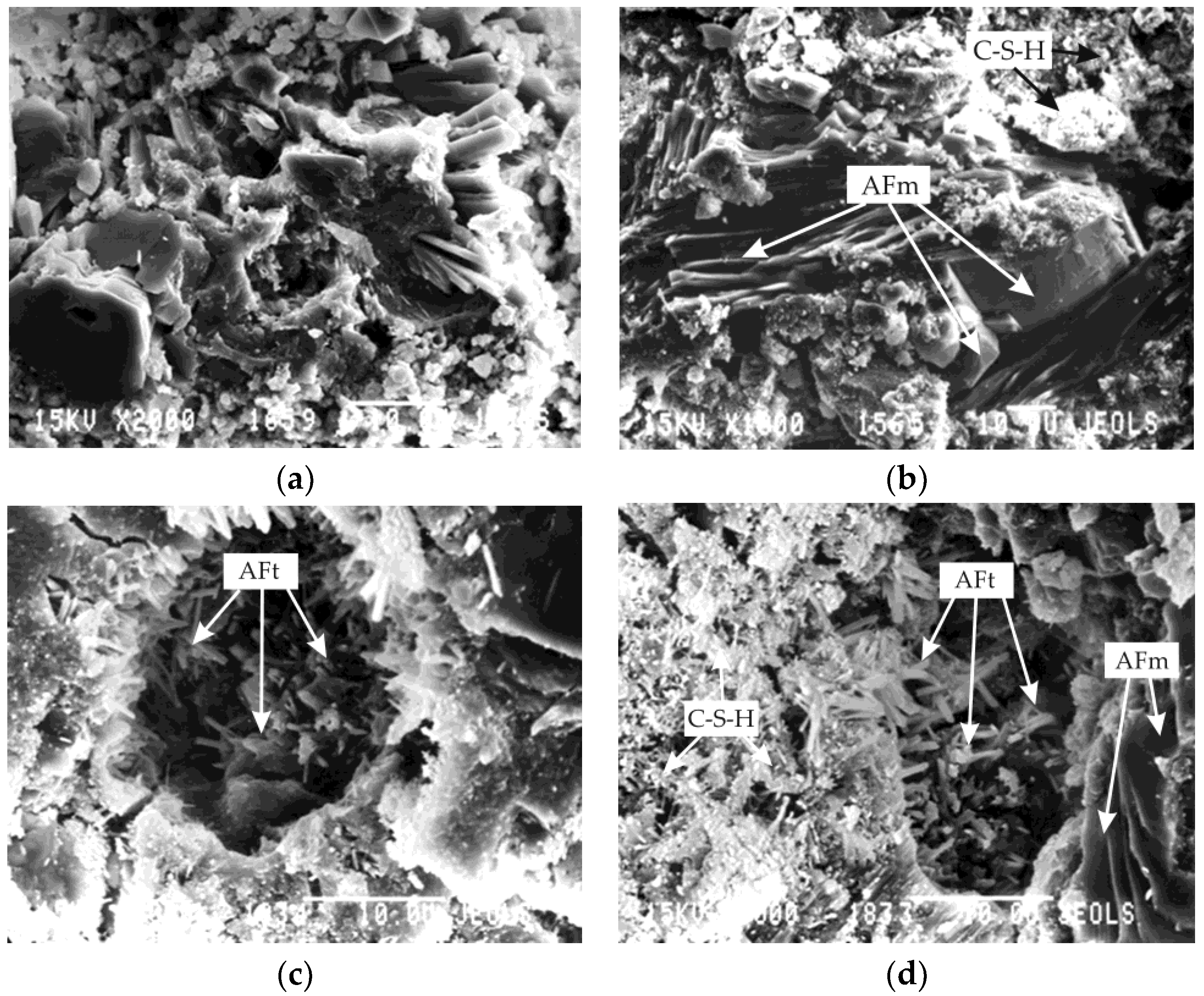 Buildings 13 00565 g004